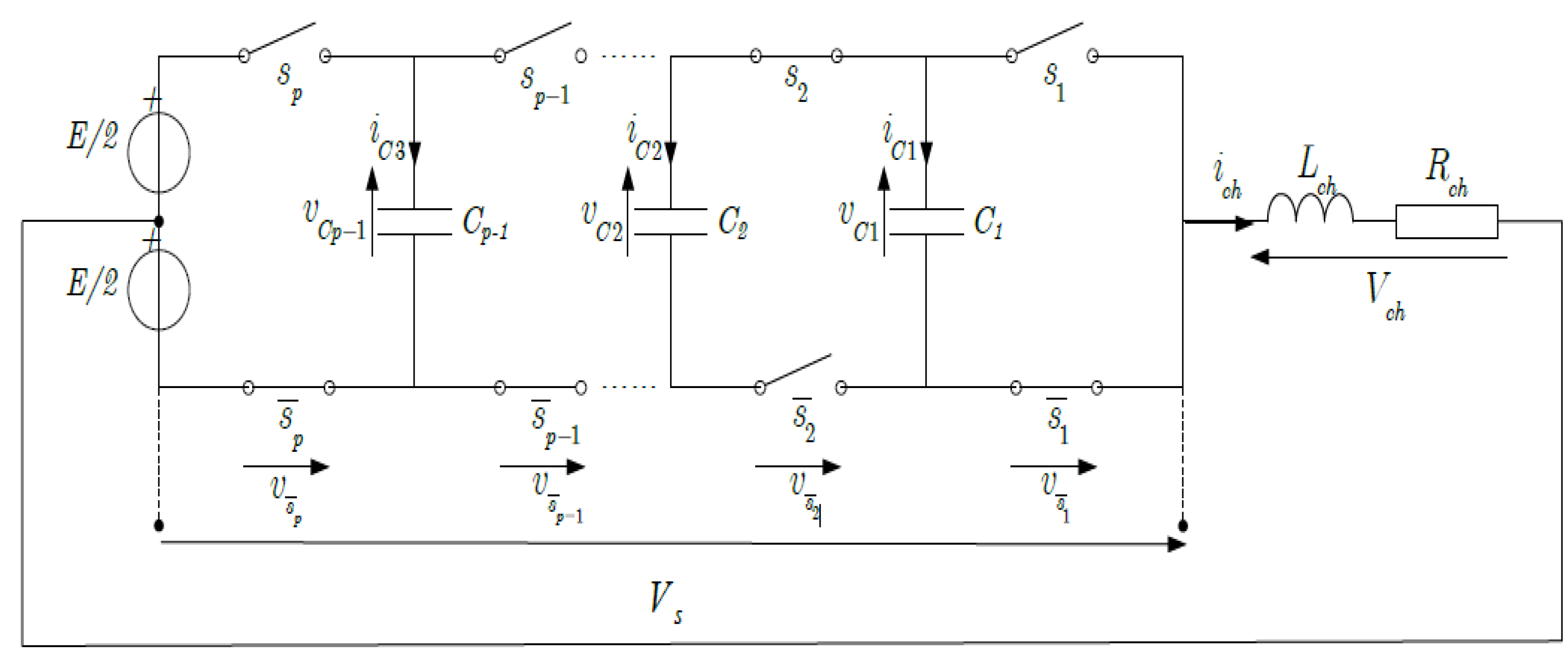 Preprints 197184 g003