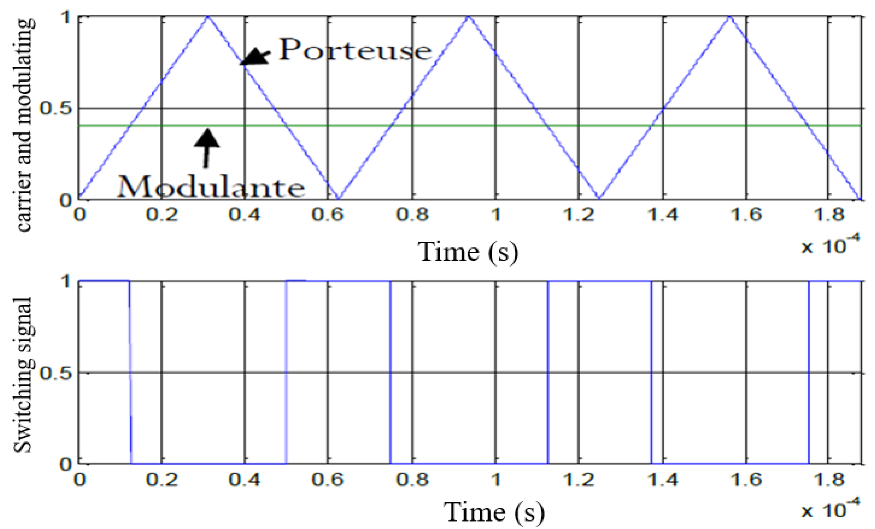 Preprints 197184 g004
