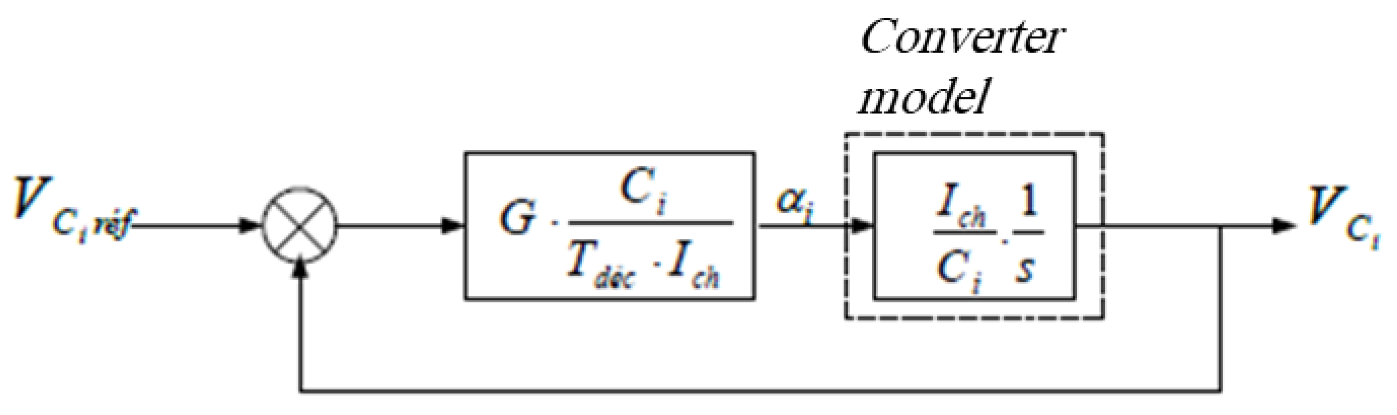 Preprints 197184 g007