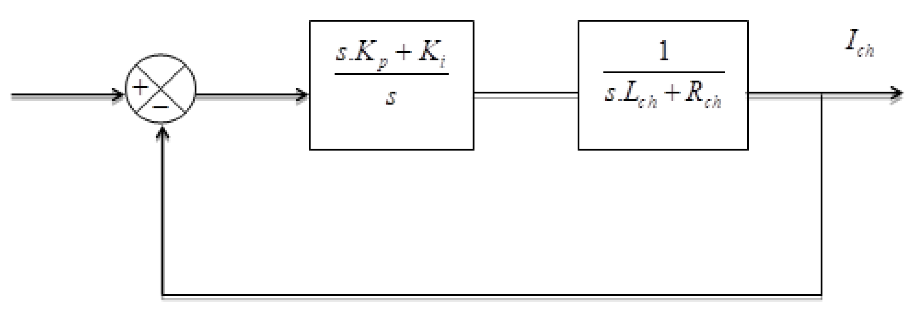 Preprints 197184 g009
