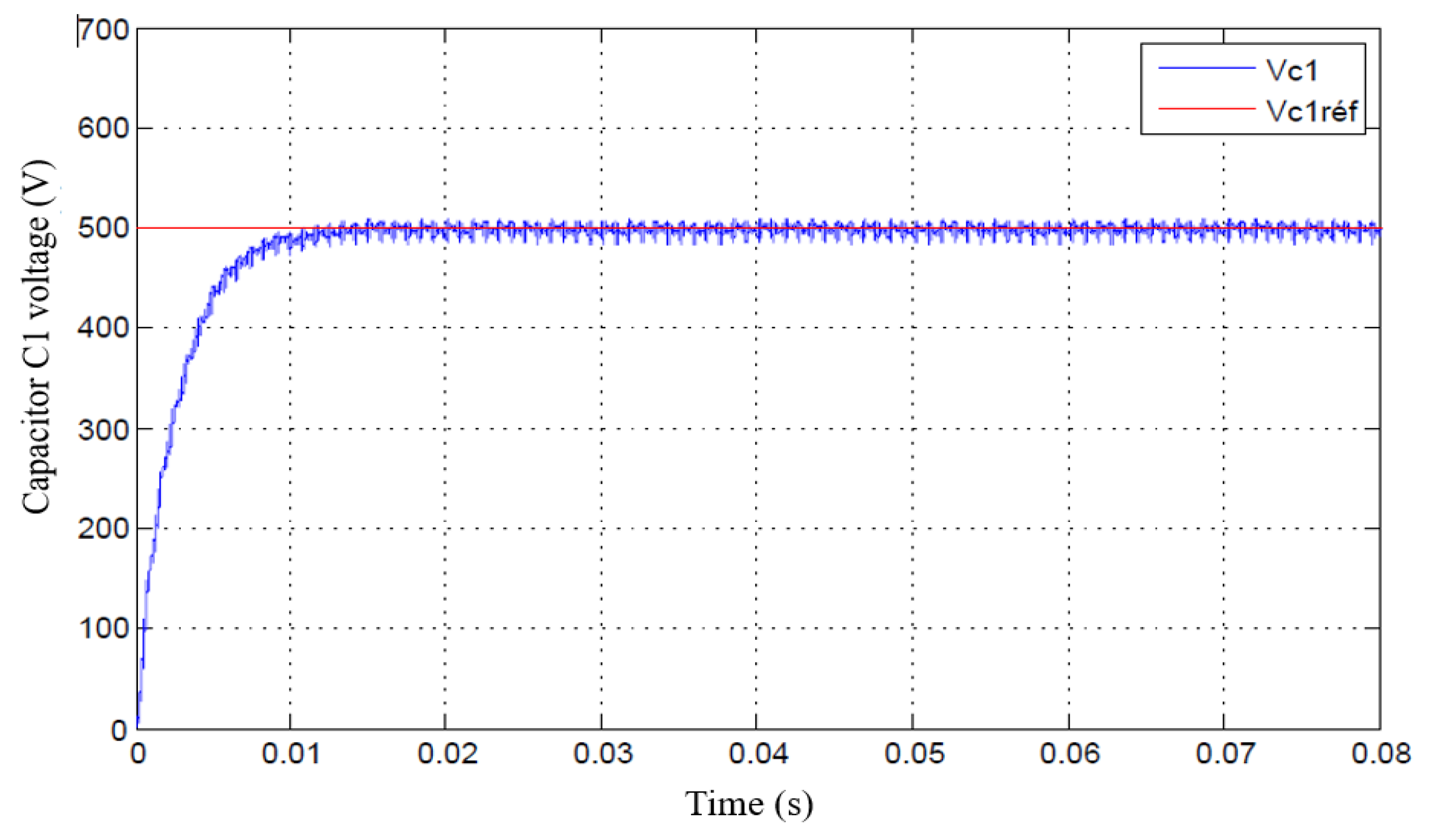 Preprints 197184 g010