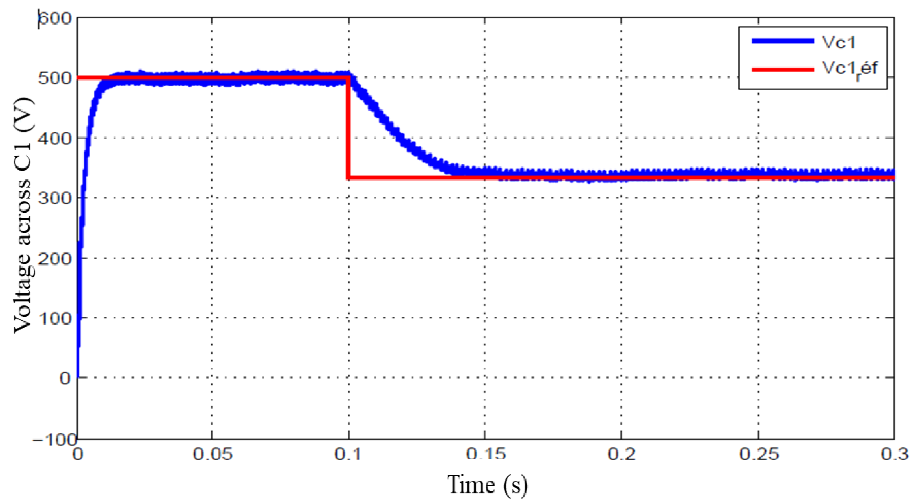 Preprints 197184 g014