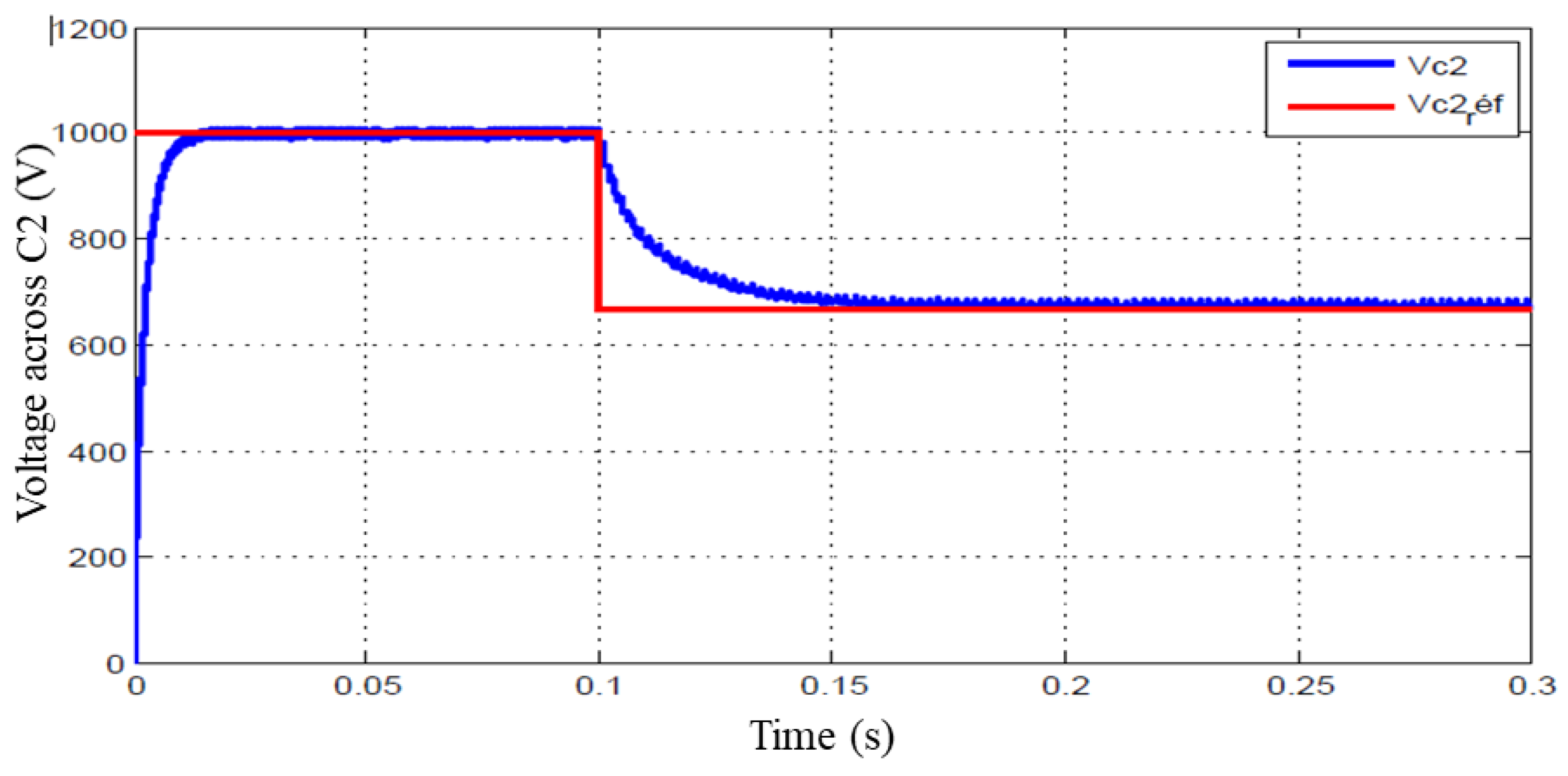 Preprints 197184 g015