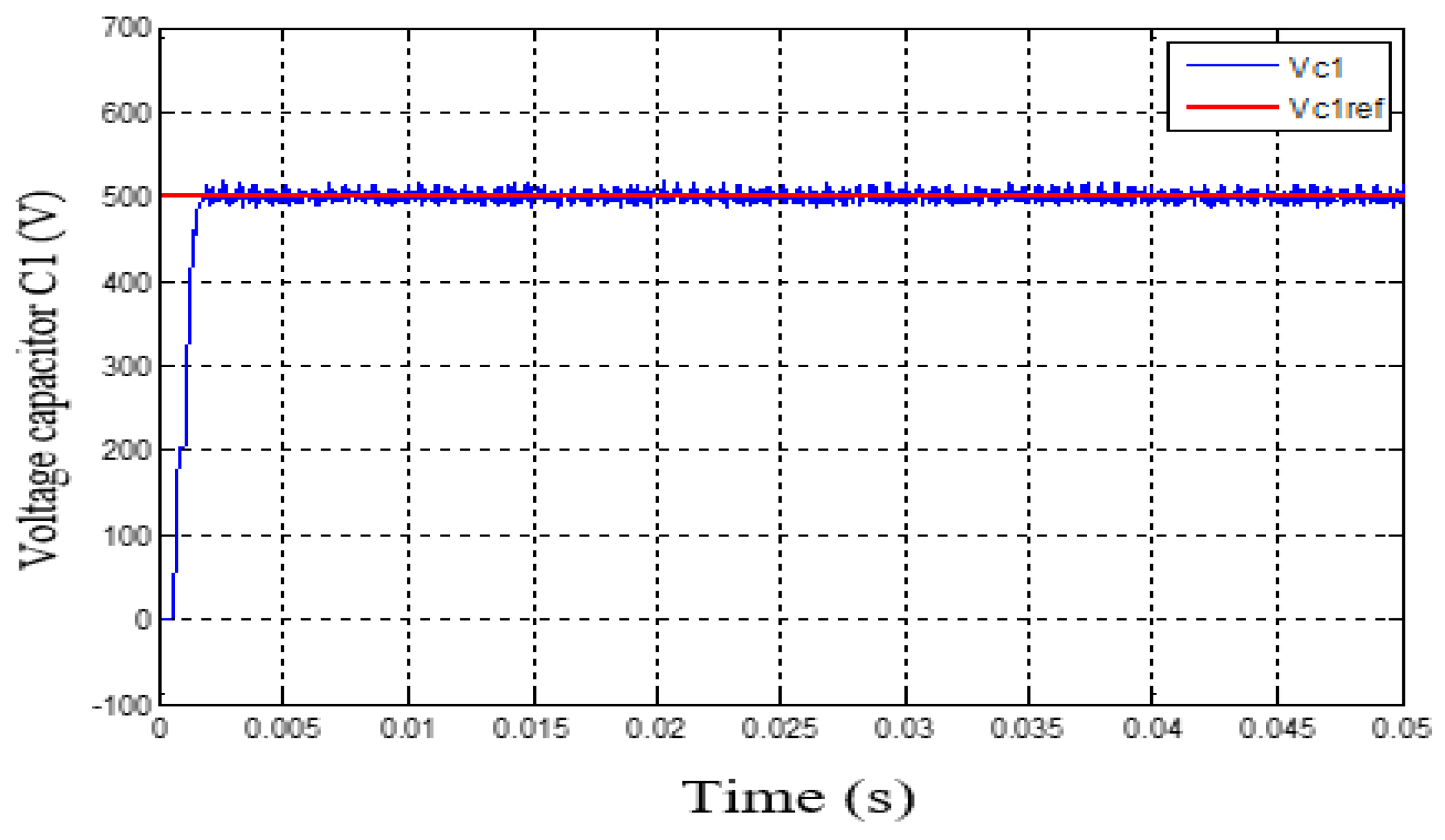 Preprints 197184 g018
