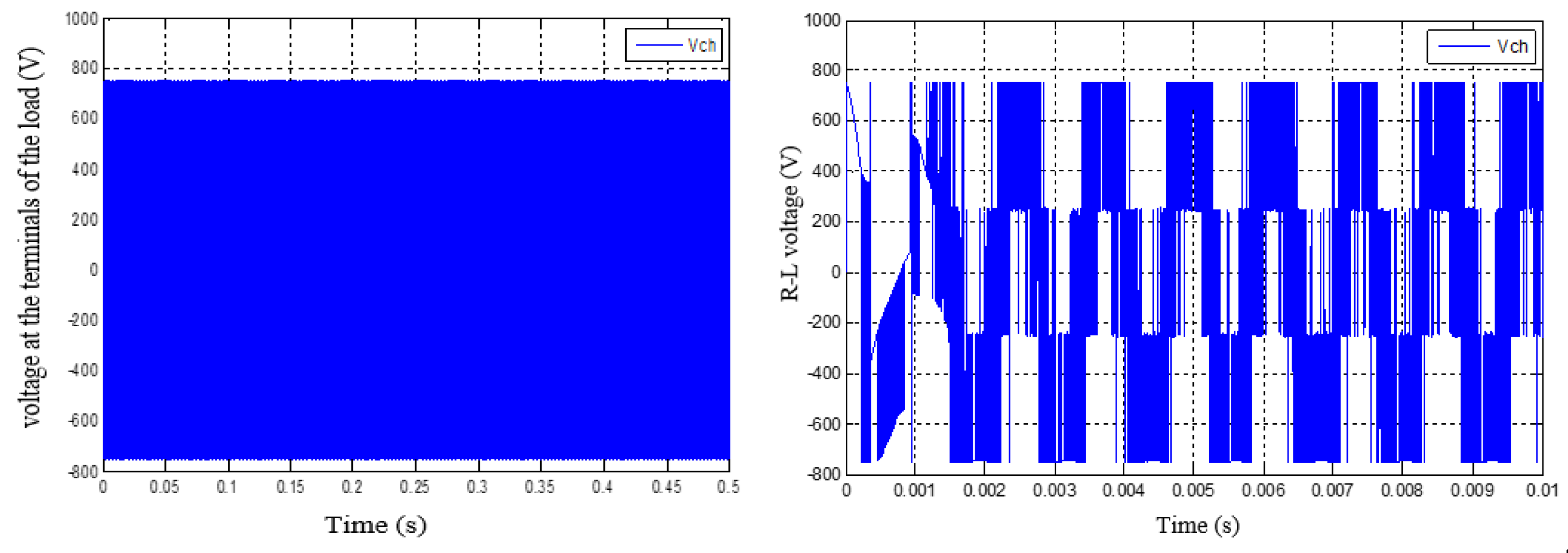 Preprints 197184 g021