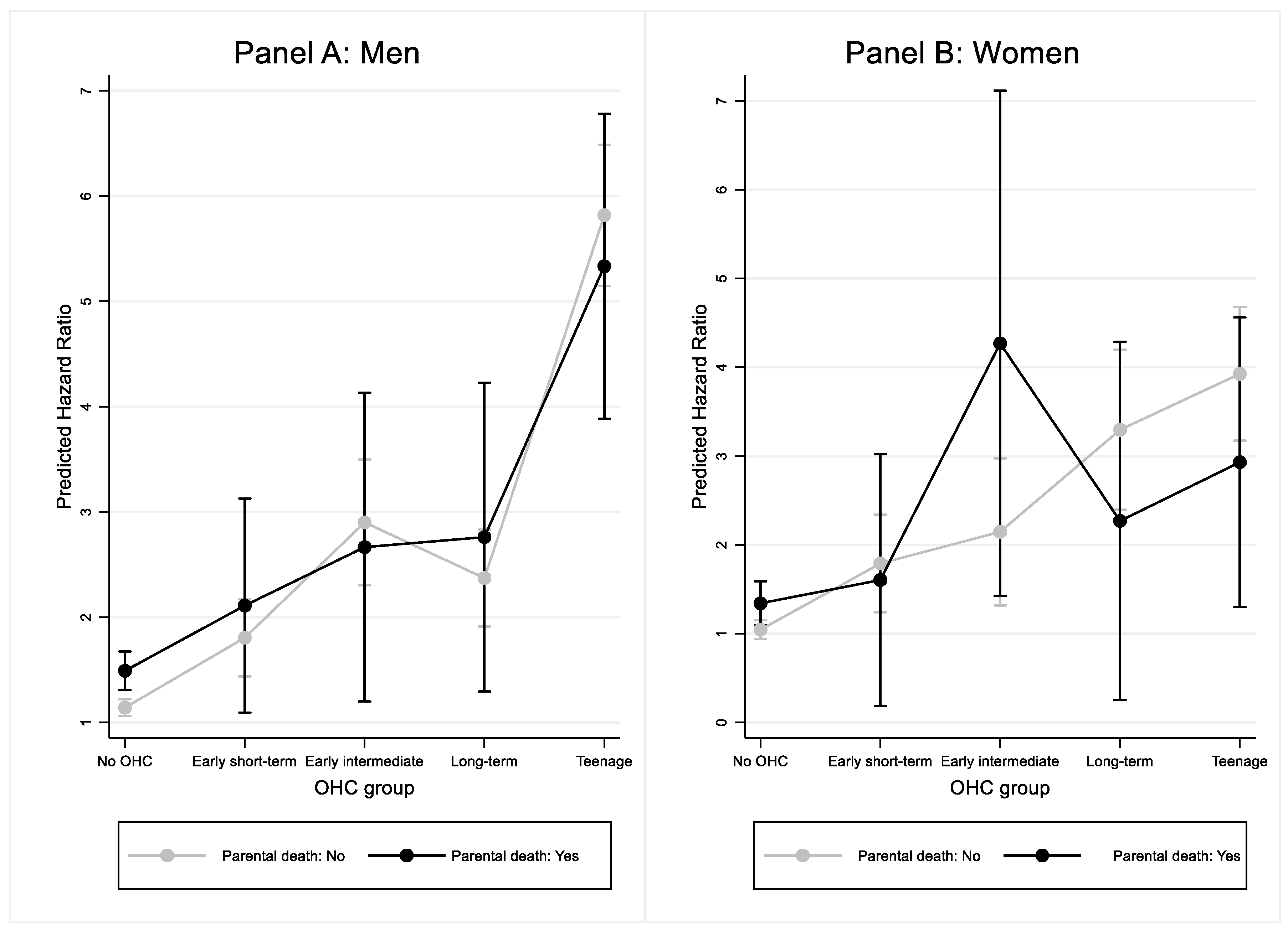 Preprints 148429 g001