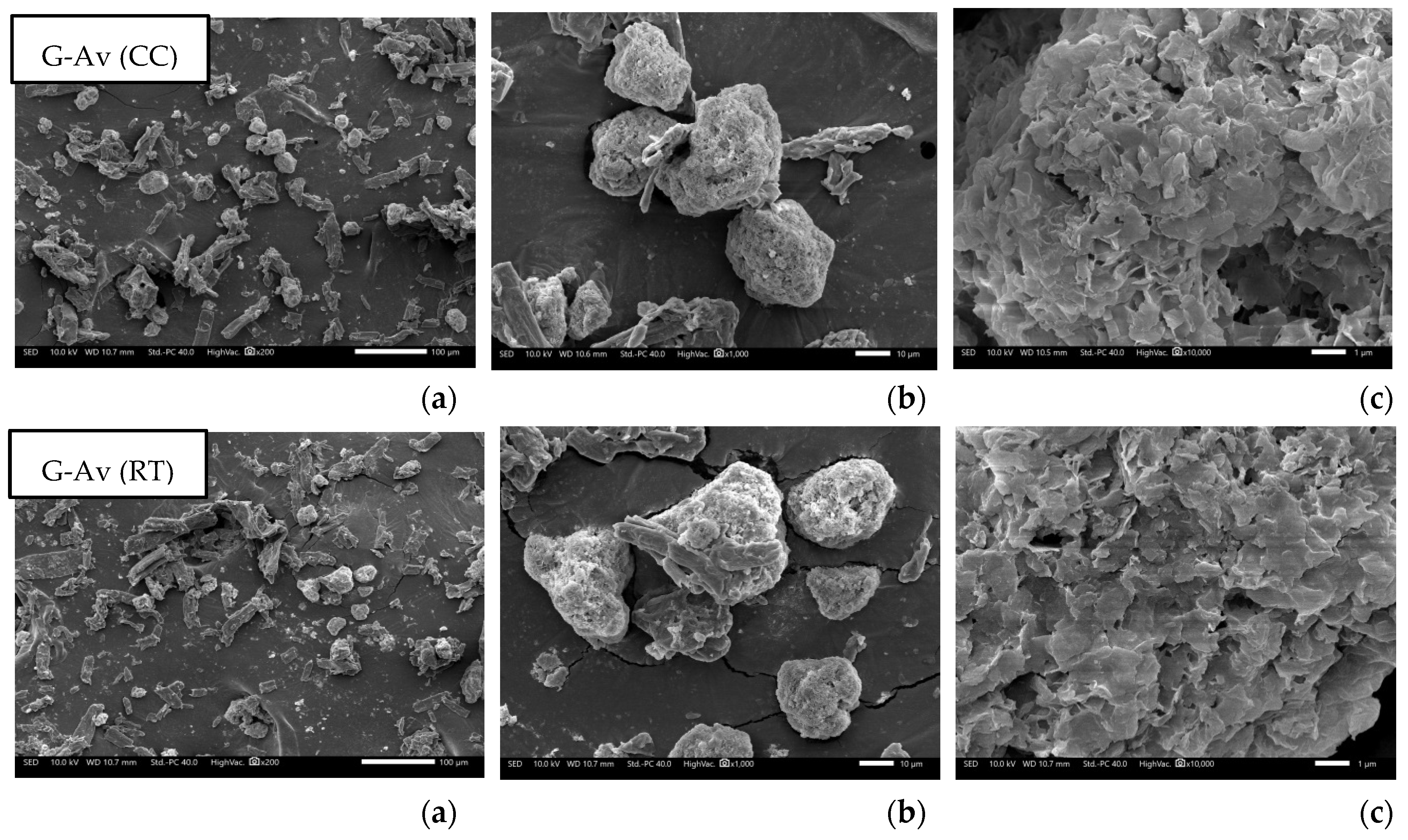 Preprints 143982 g009a