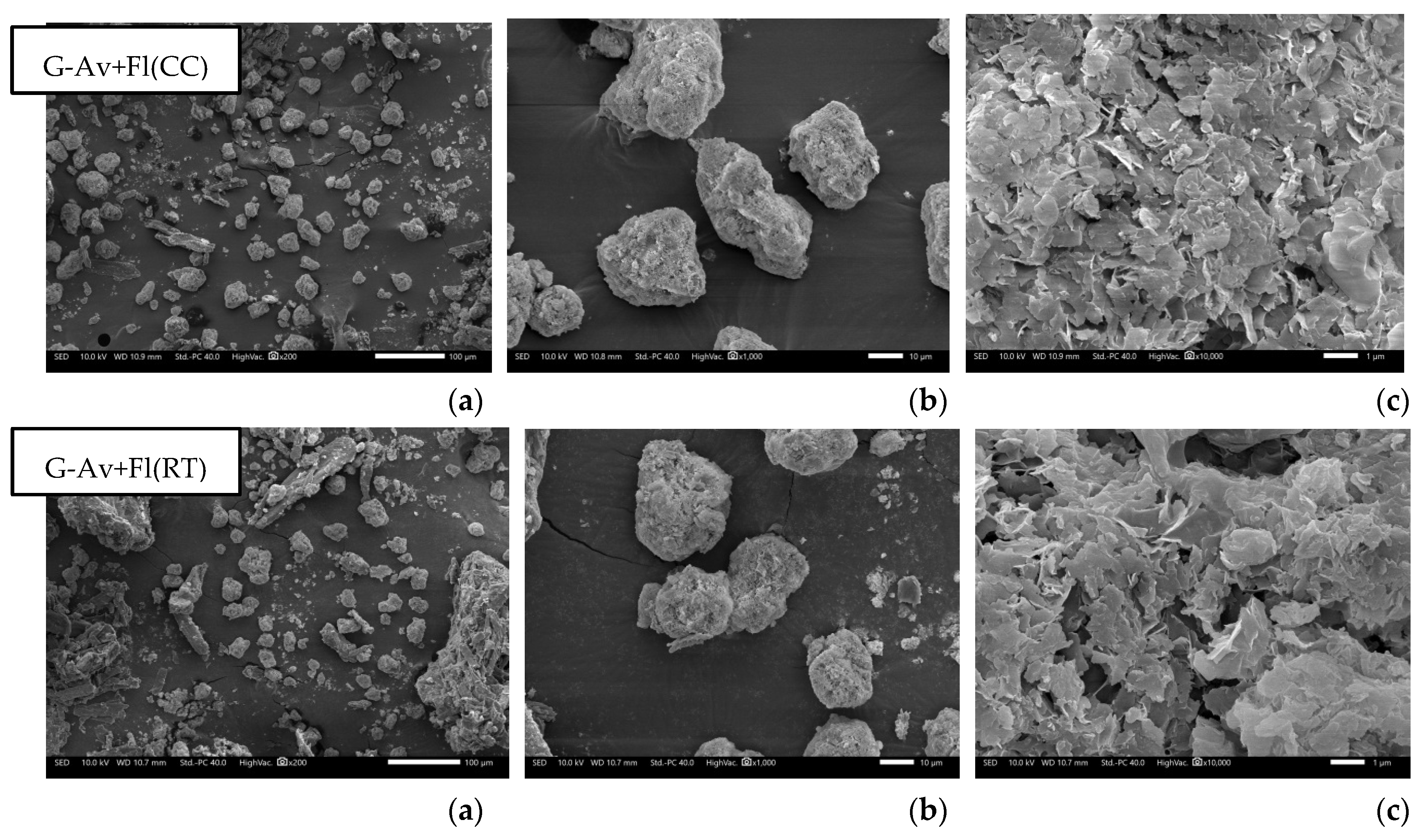 Preprints 143982 g009b