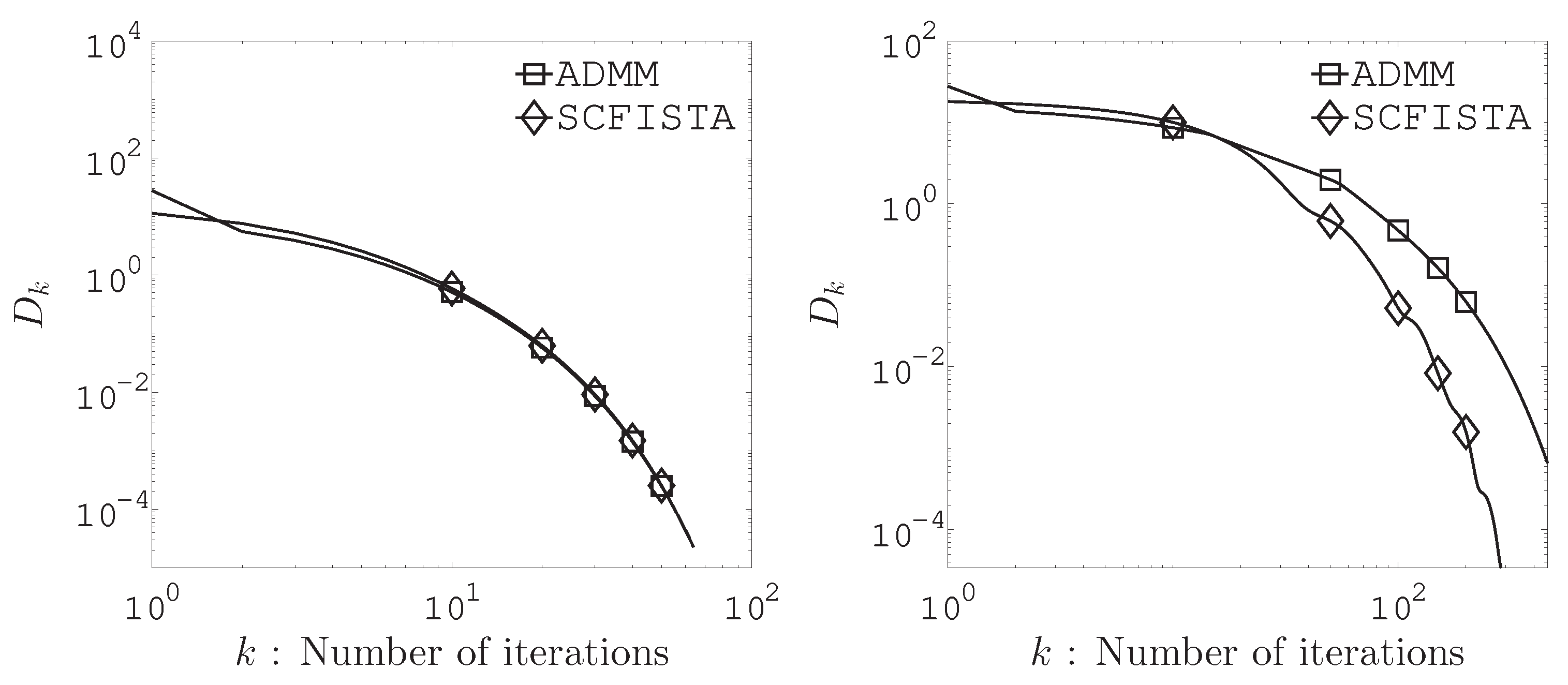 Preprints 170717 g001