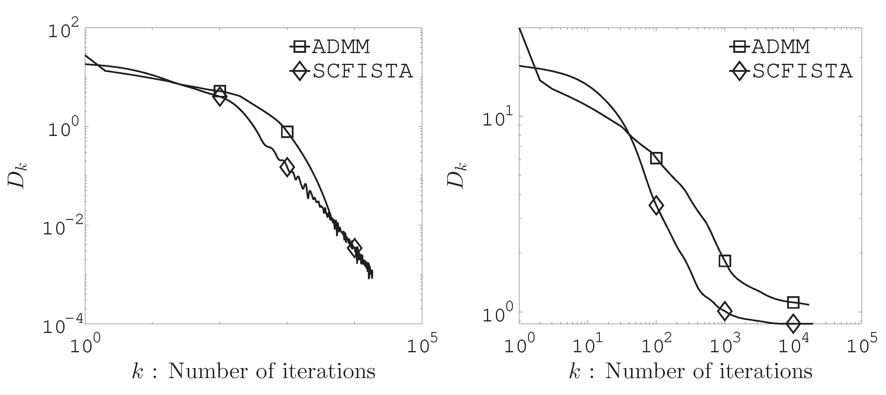 Preprints 170717 g002