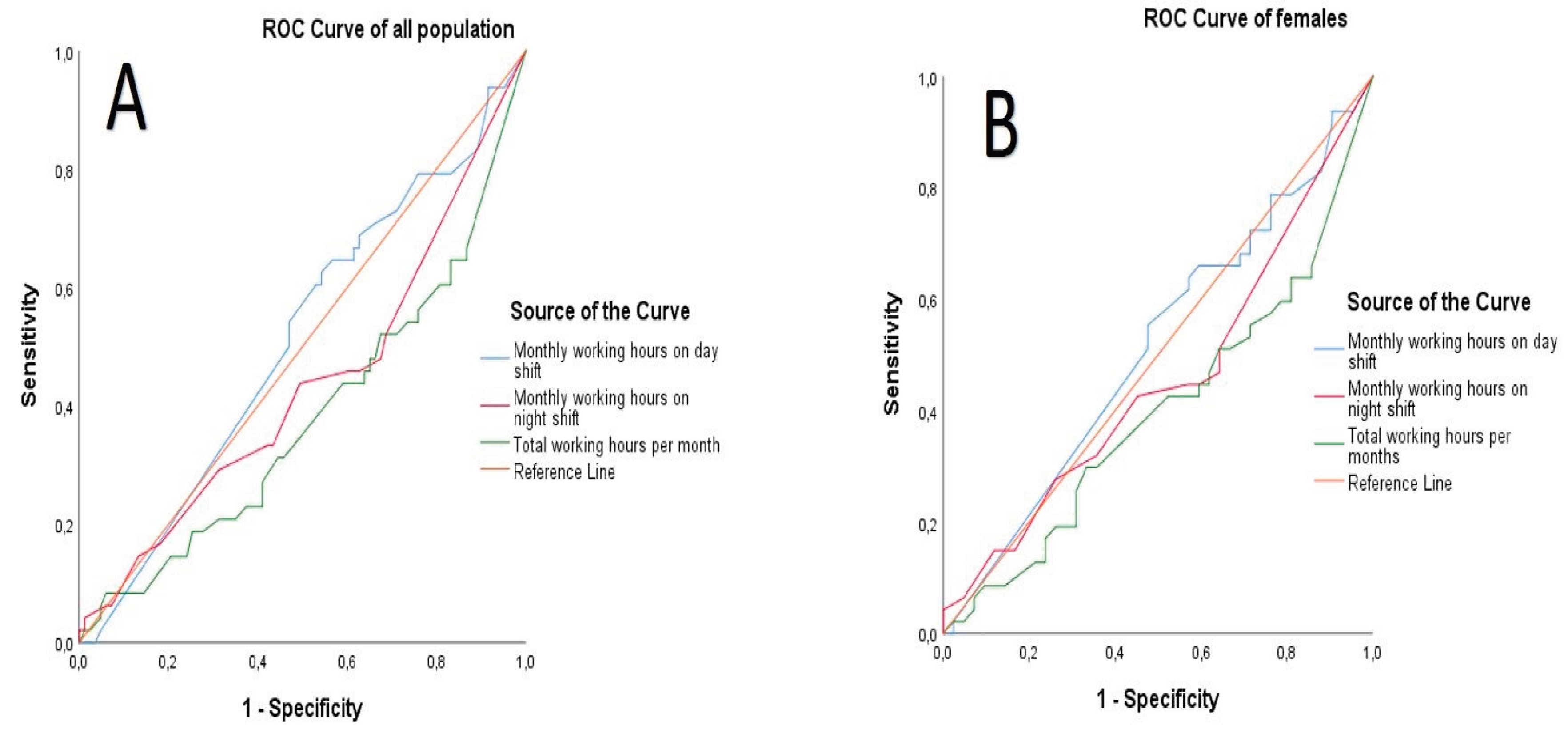 Preprints 177889 g001