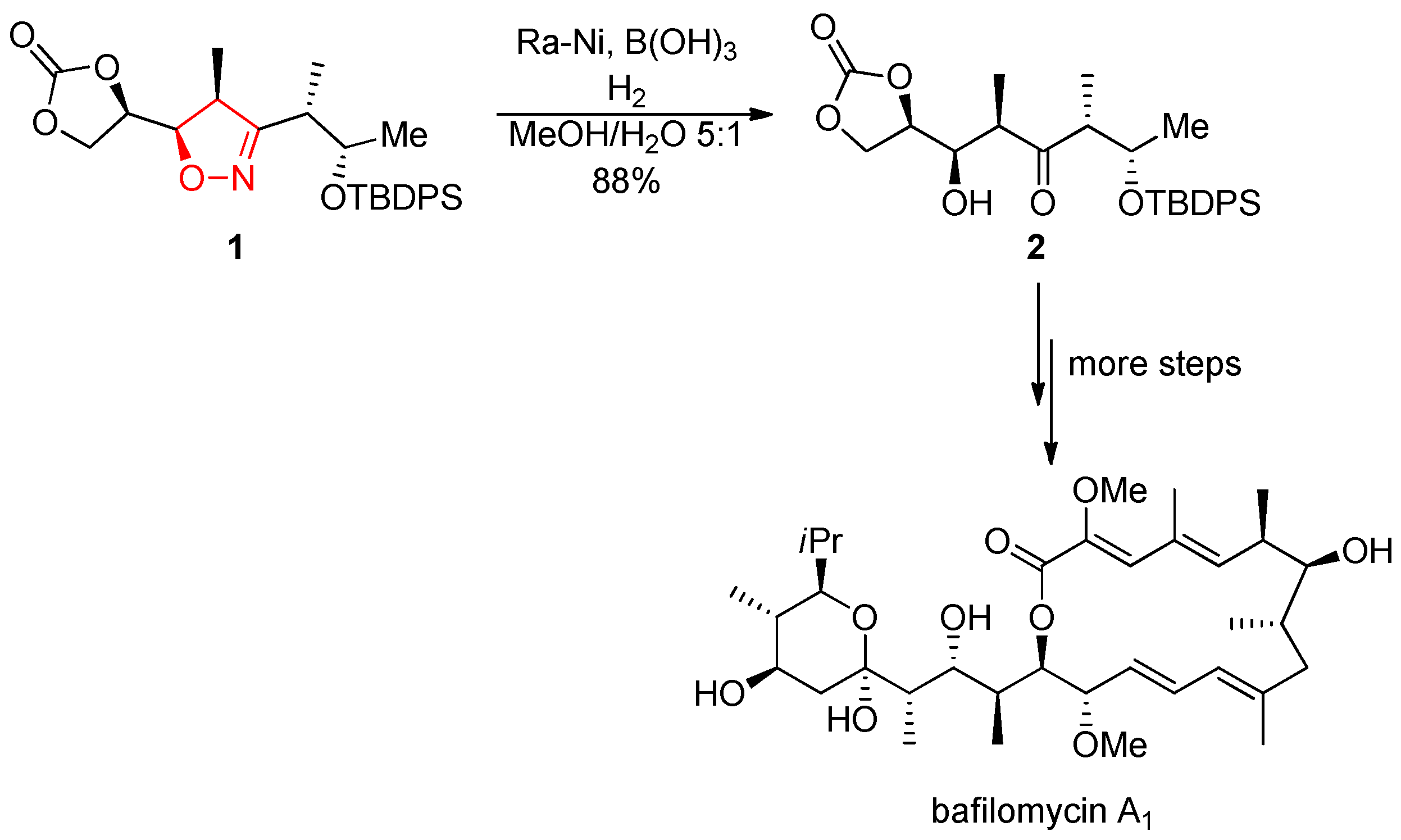 Preprints 144558 sch001