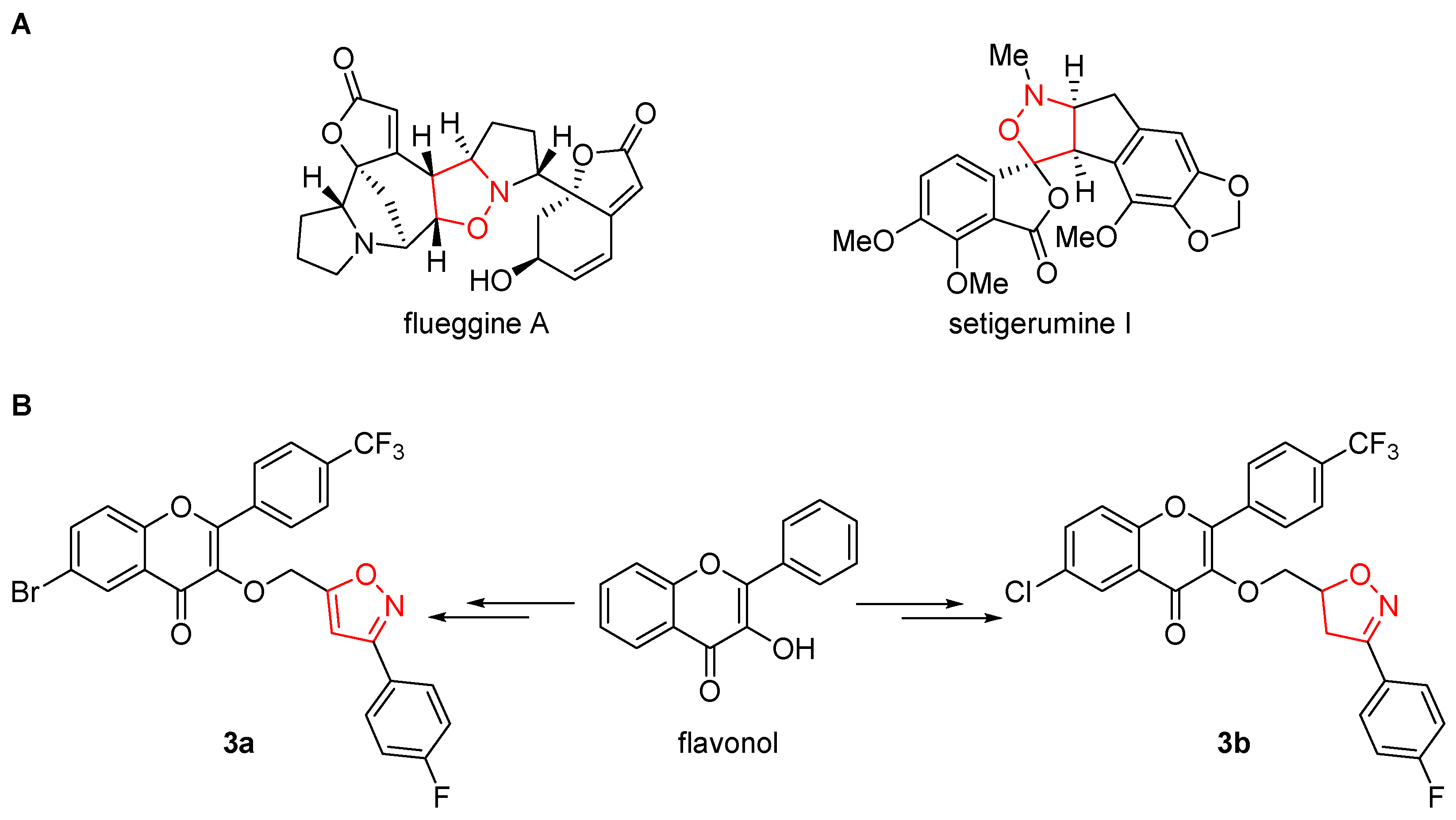 Preprints 144558 sch002