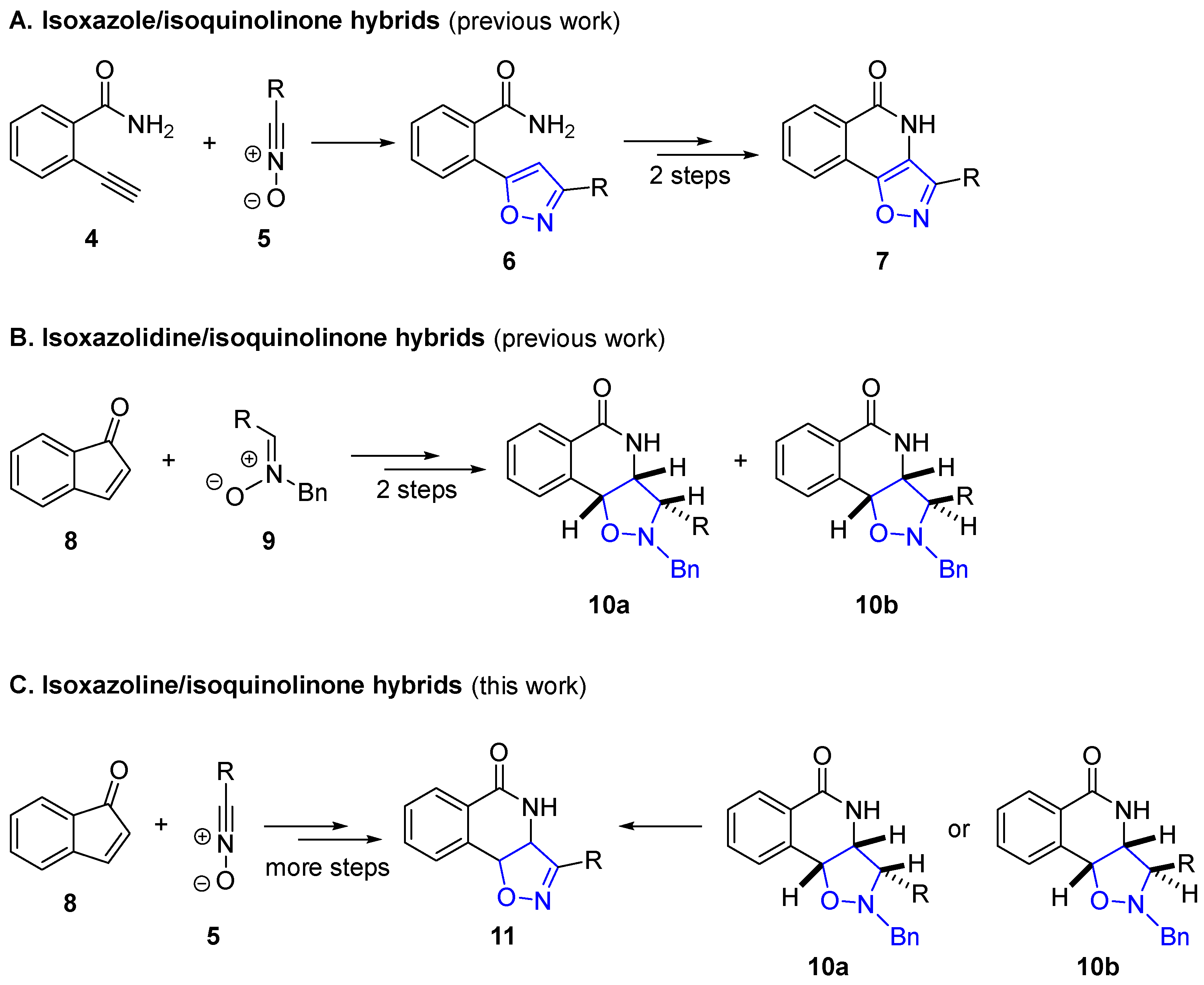 Preprints 144558 sch003