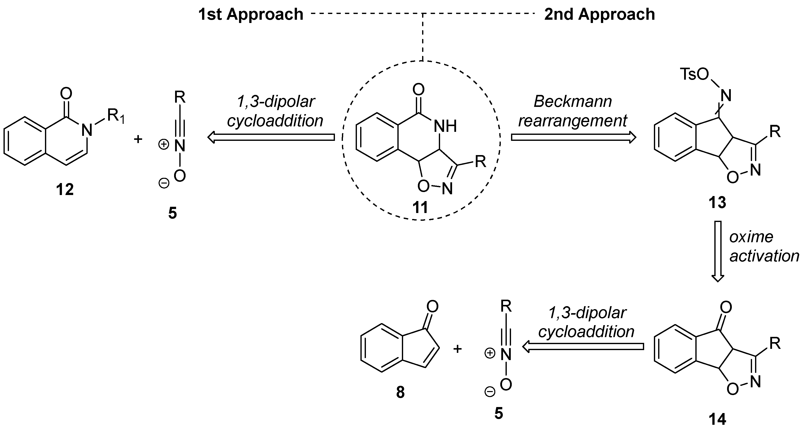 Preprints 144558 sch004