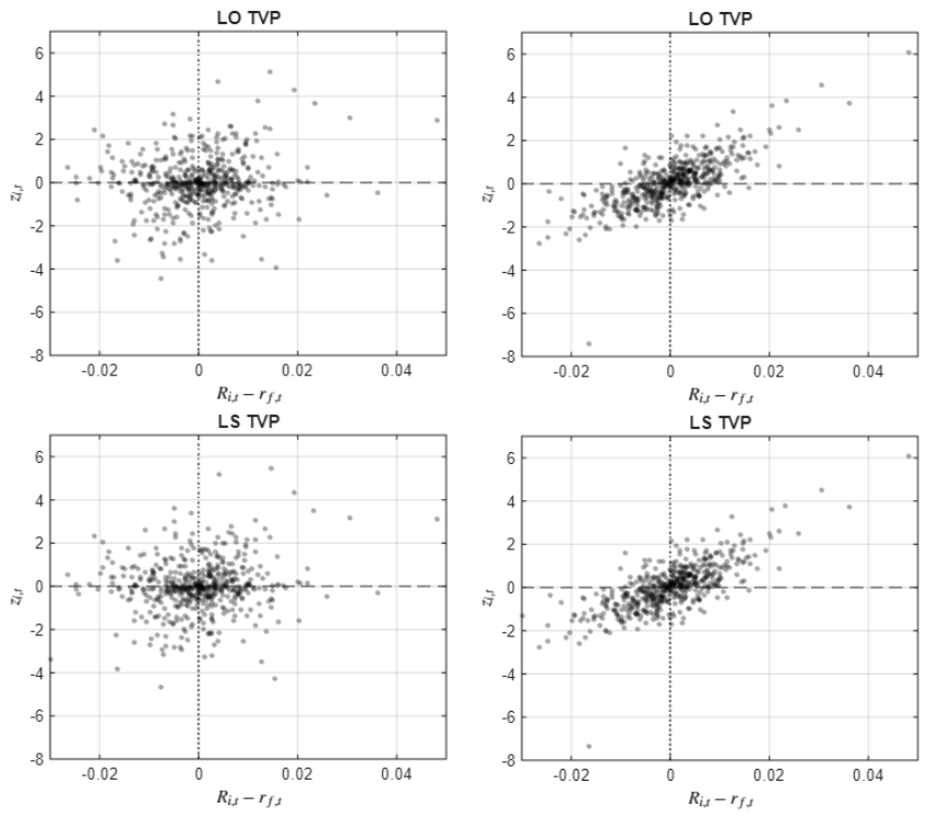 Preprints 214434 g008