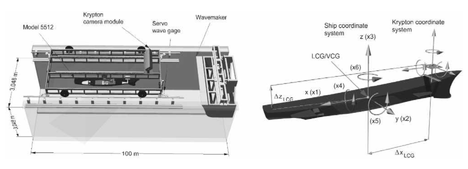 Preprints 100875 g002