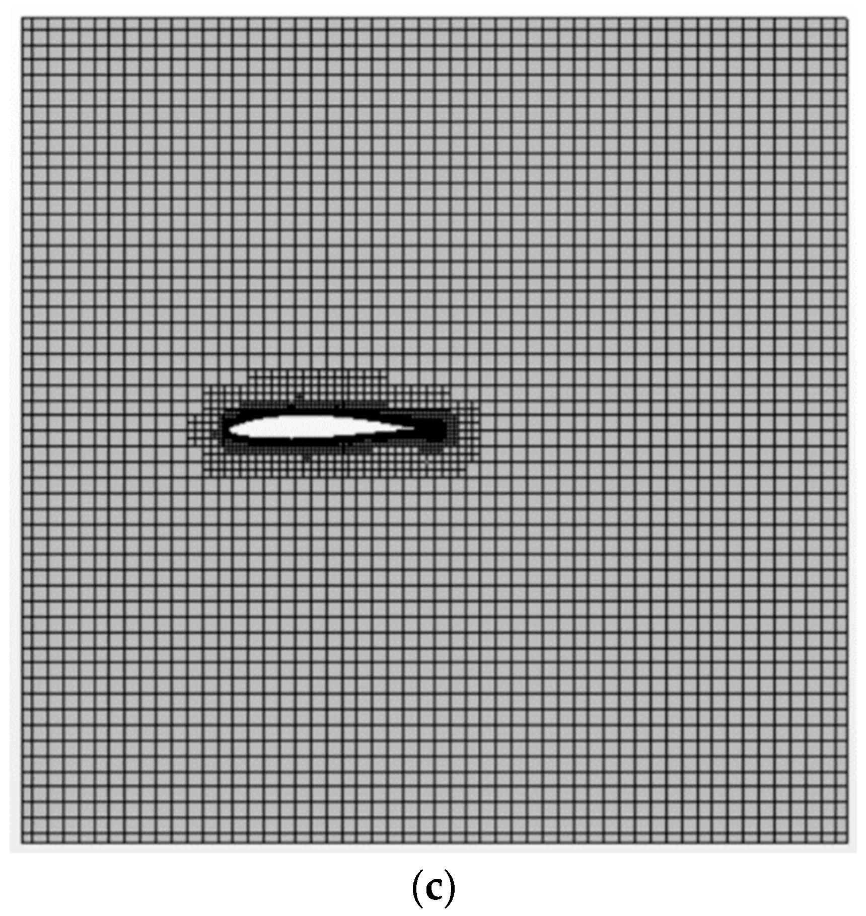 Preprints 72179 g006