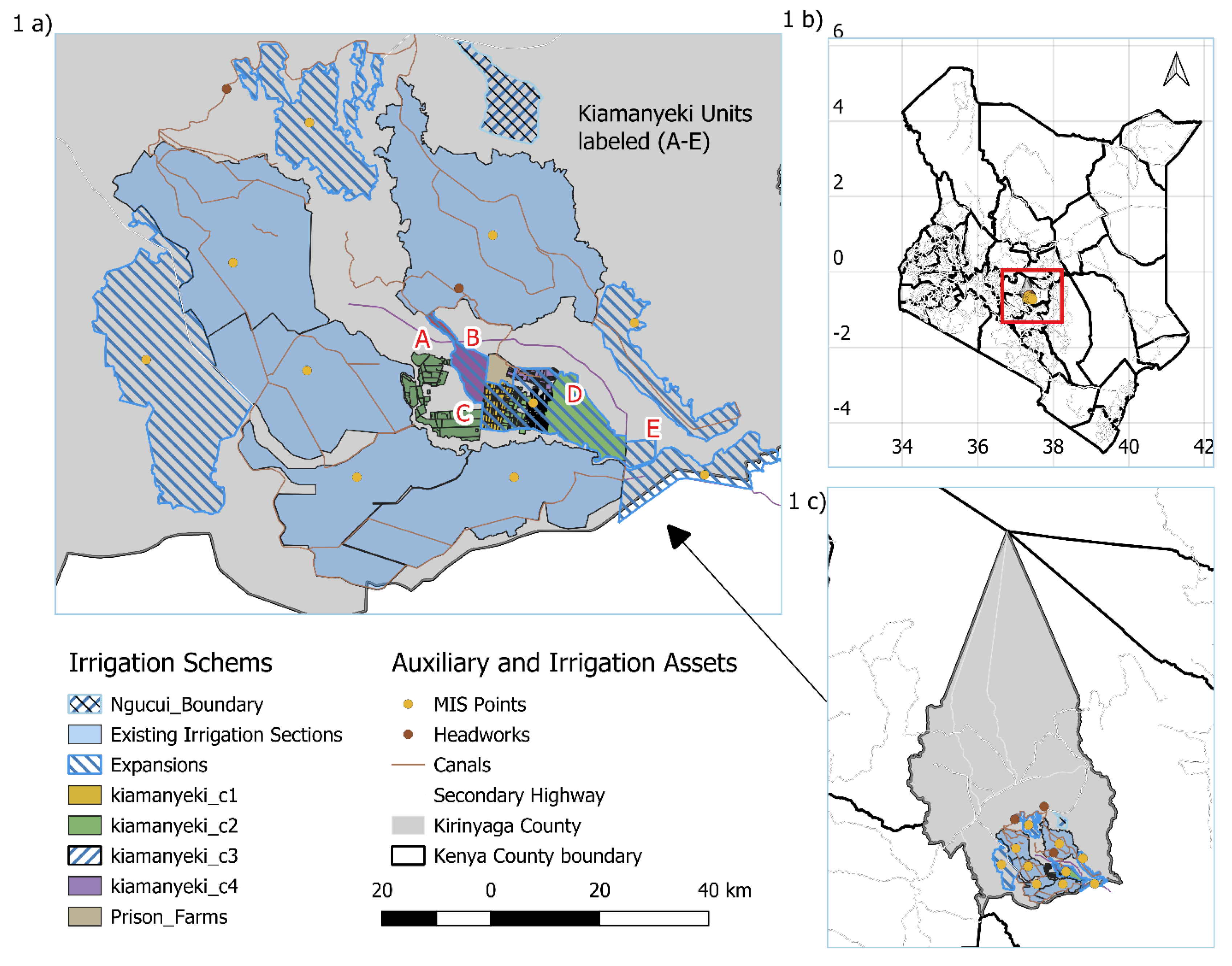 Preprints 168894 g001