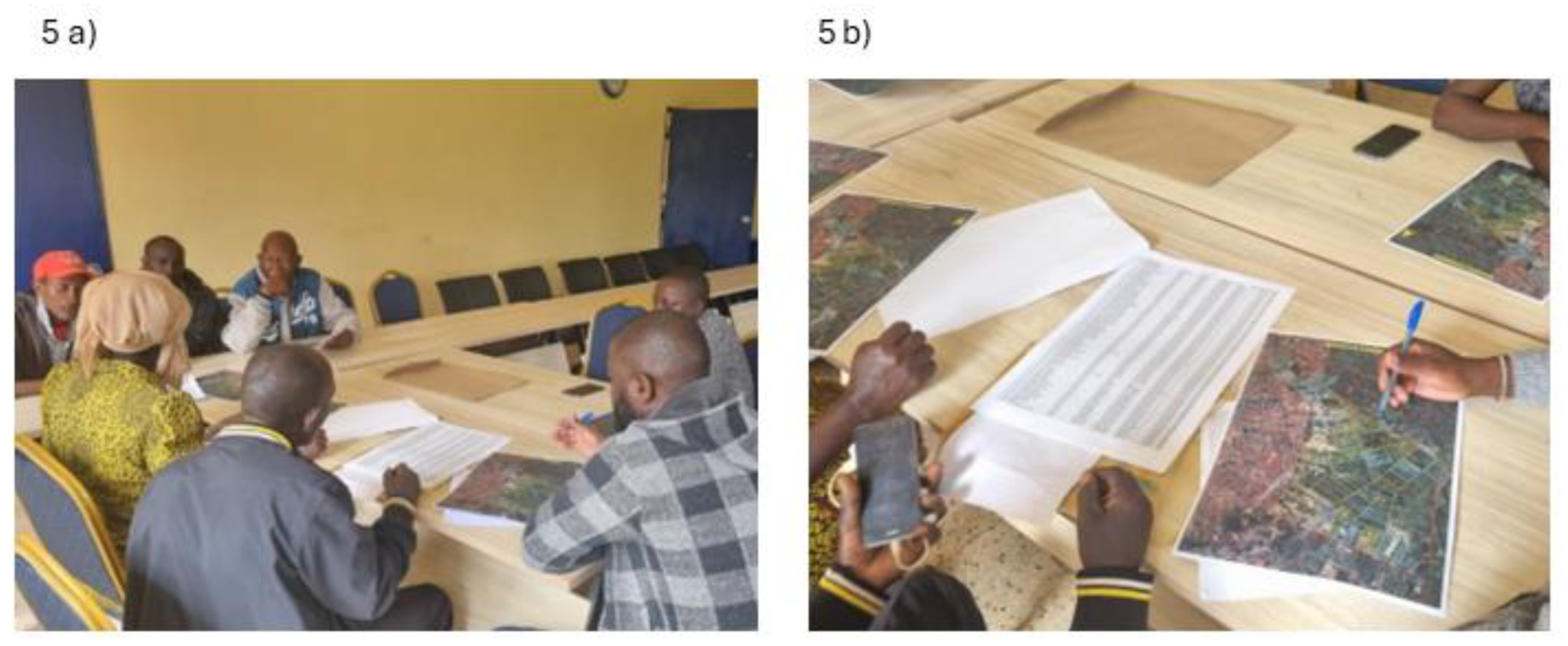 Preprints 168894 g005