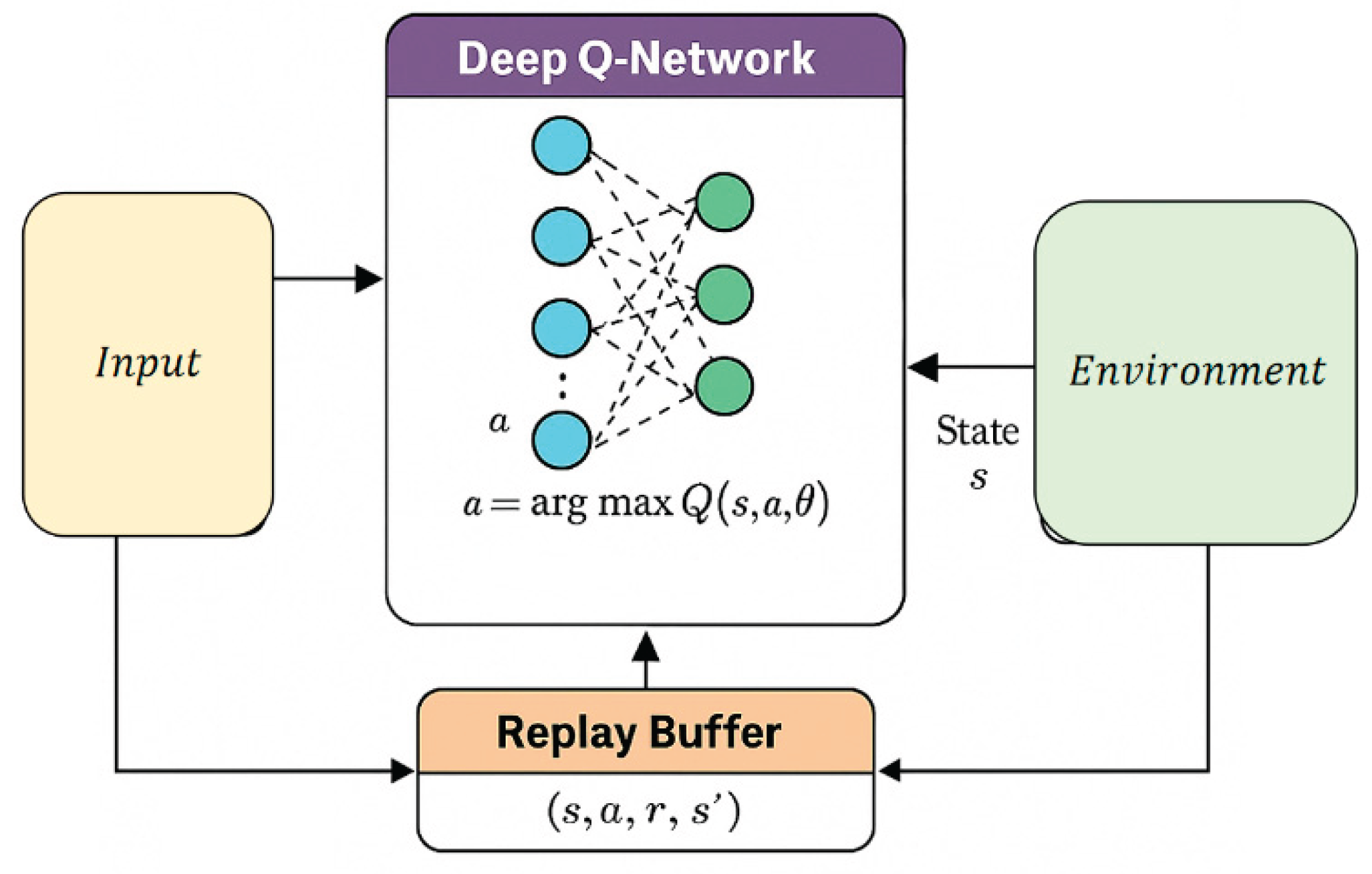 Preprints 162949 g001