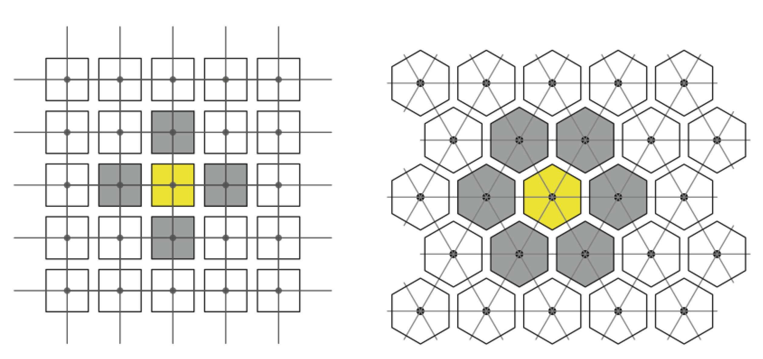 Preprints 176148 g001