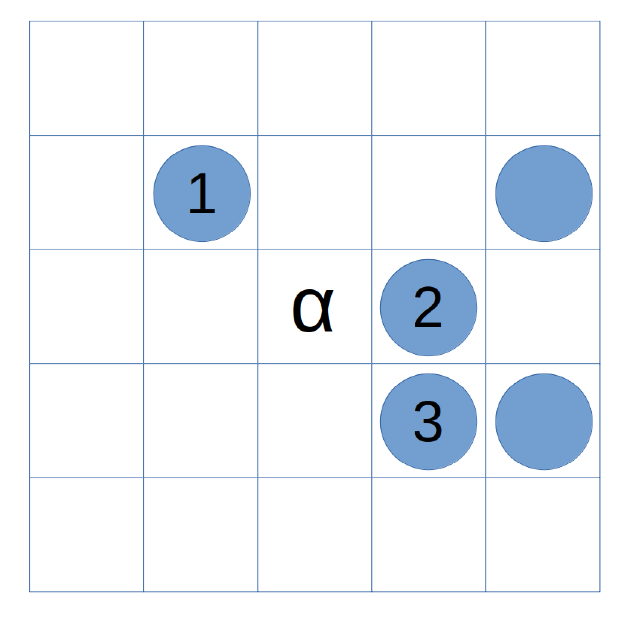Preprints 176148 g002