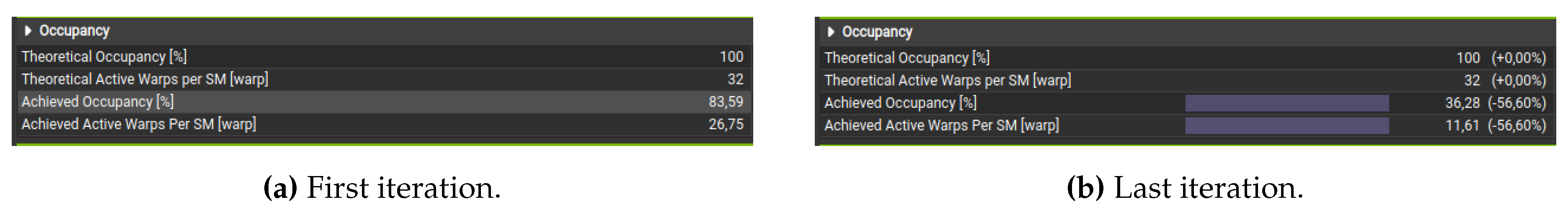 Preprints 176148 g004
