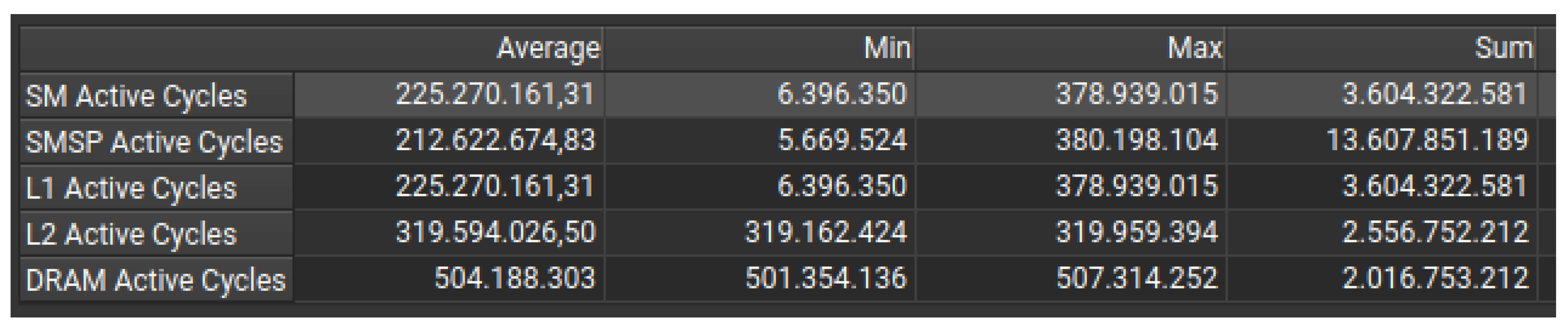 Preprints 176148 g005