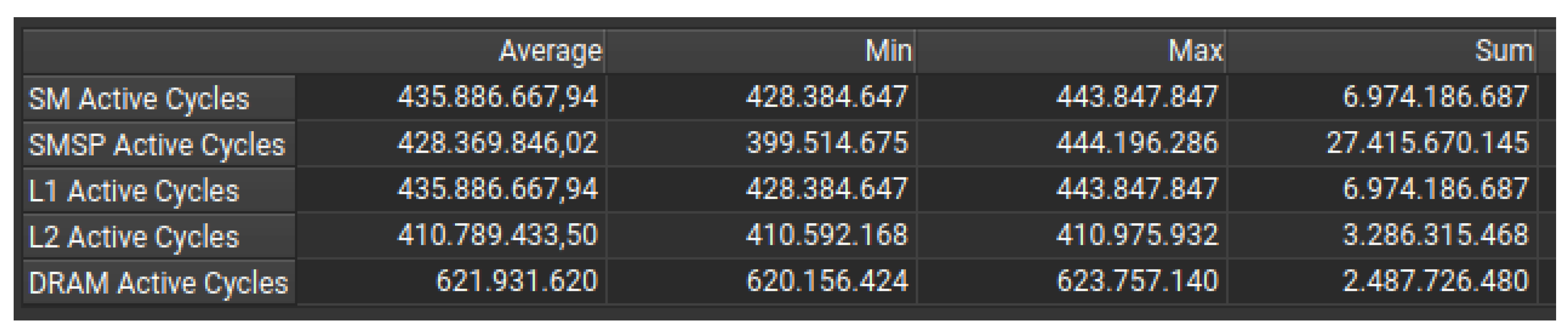Preprints 176148 g006
