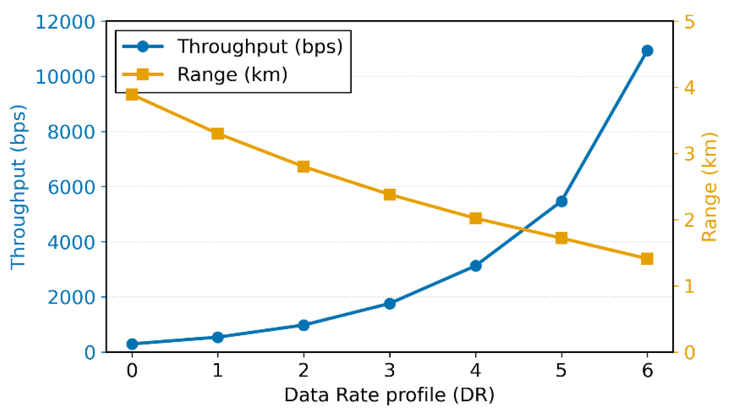 Preprints 235804 g001 Preprints 235804 g001
