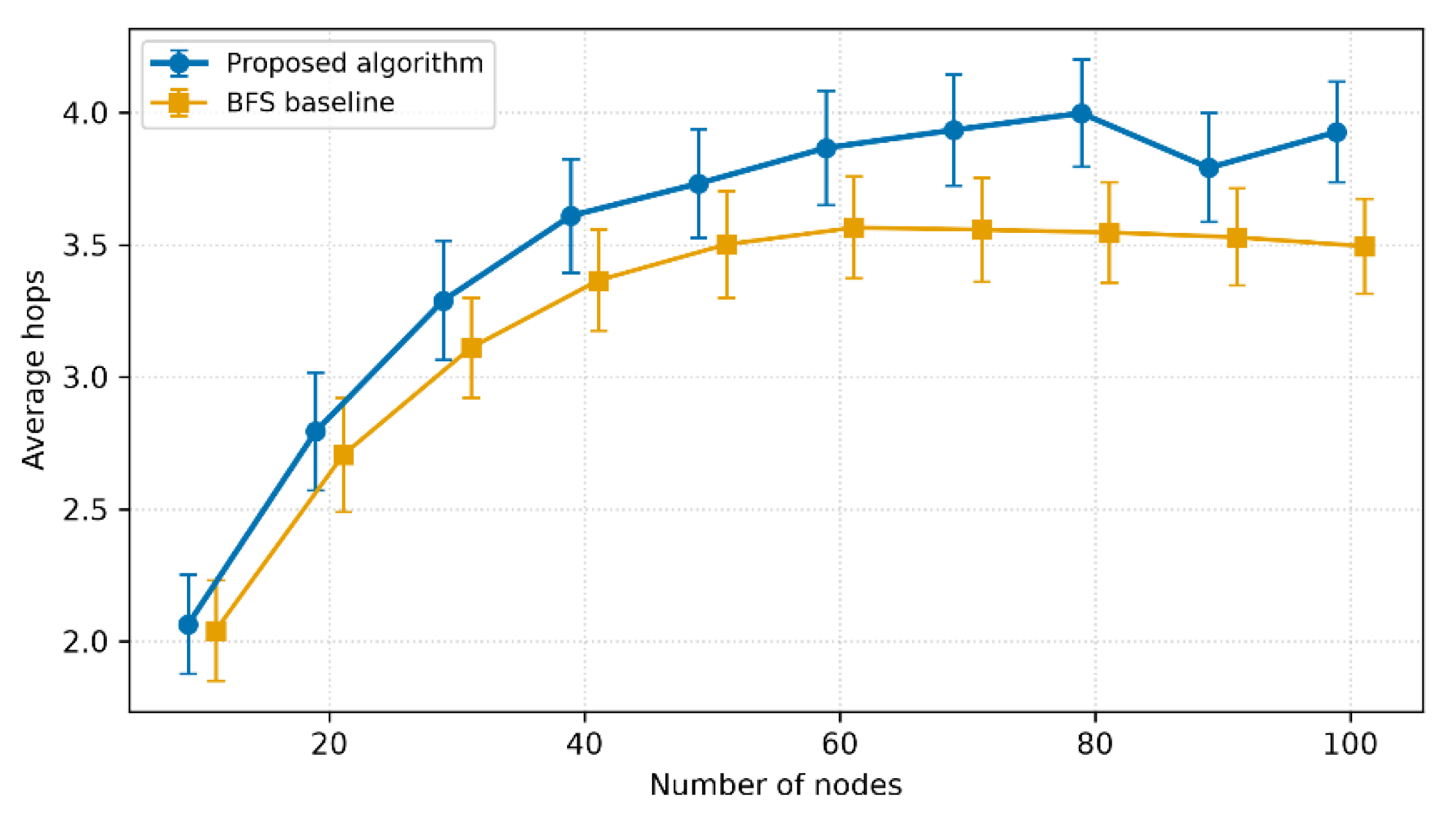 Preprints 235804 g009 Preprints 235804 g009