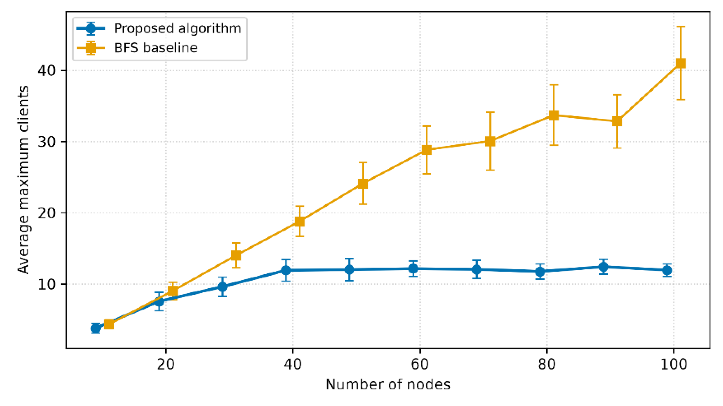 Preprints 235804 g010 Preprints 235804 g010