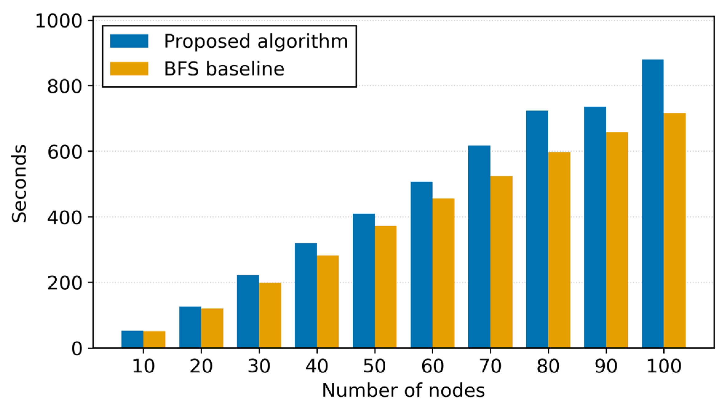 Preprints 235804 g013 Preprints 235804 g013