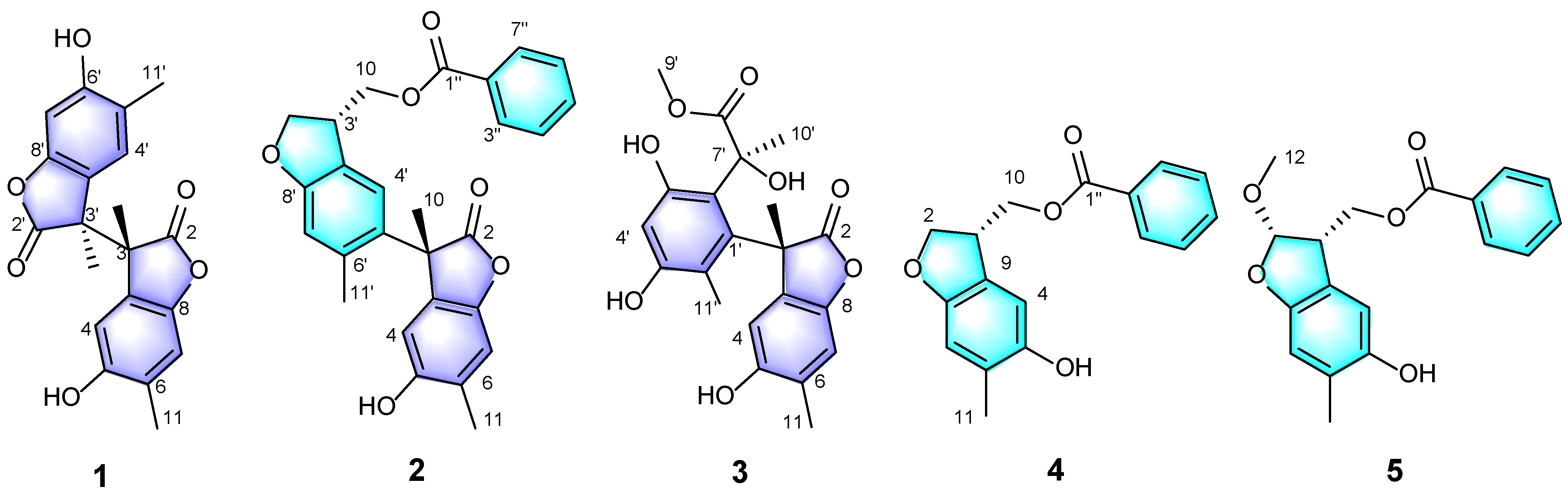Preprints 73902 g001