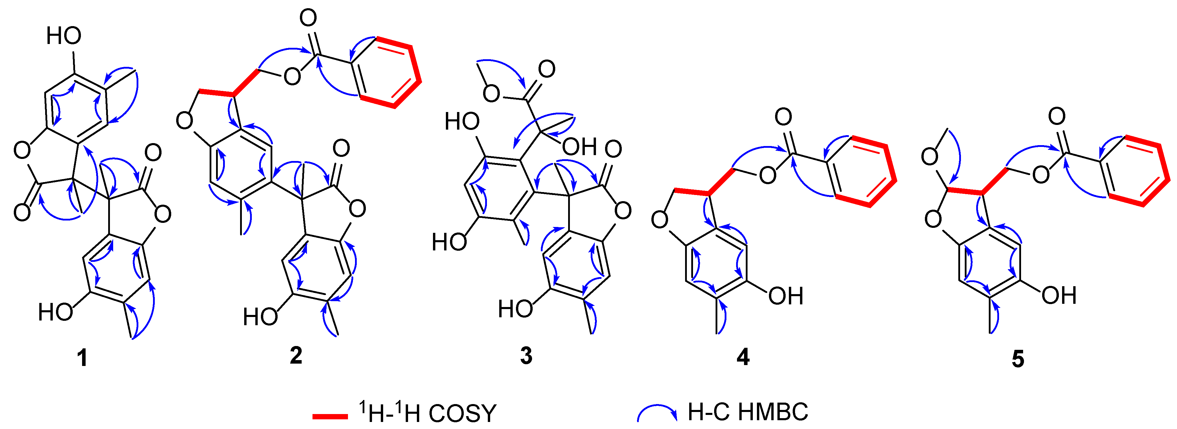 Preprints 73902 g002