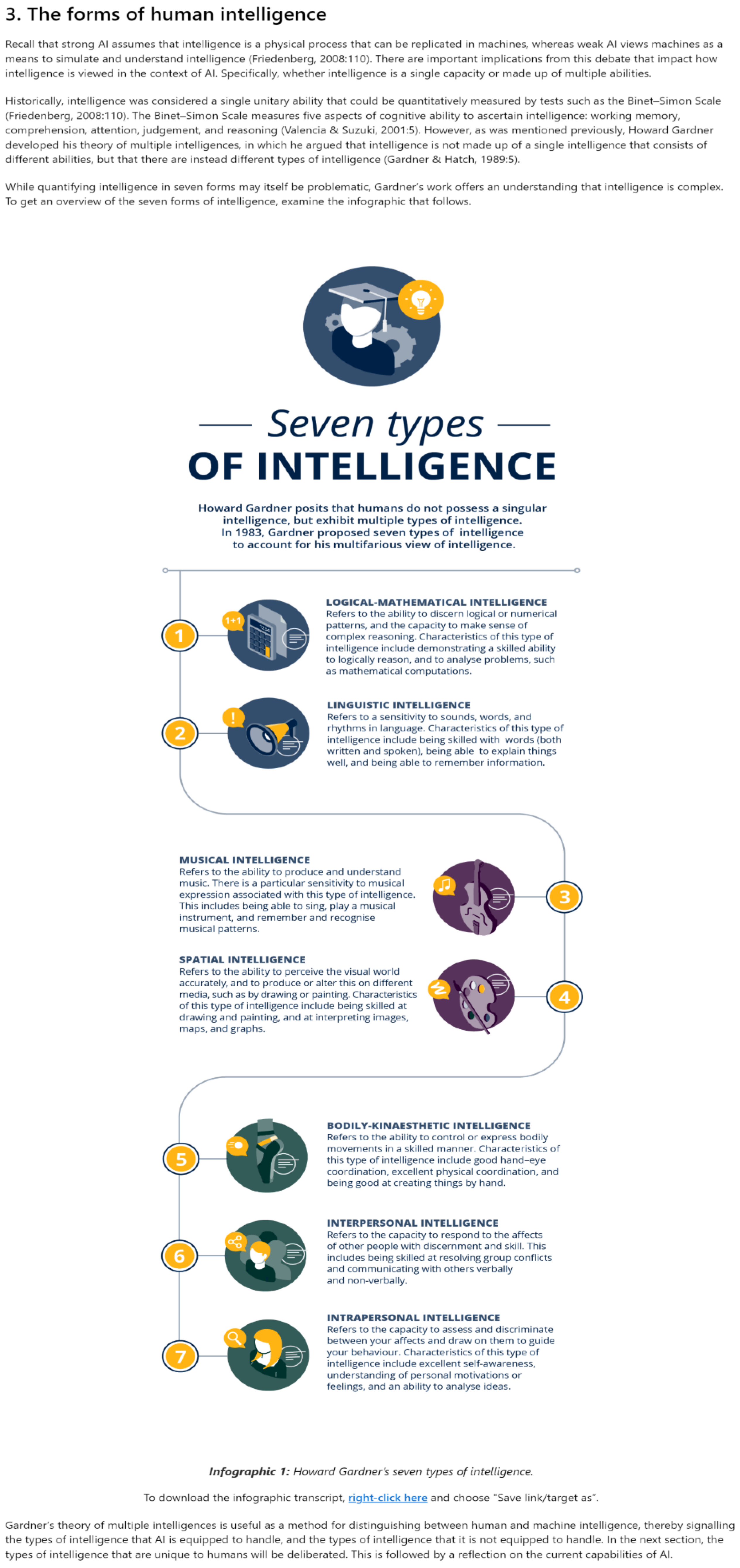 Preprints 137371 g001