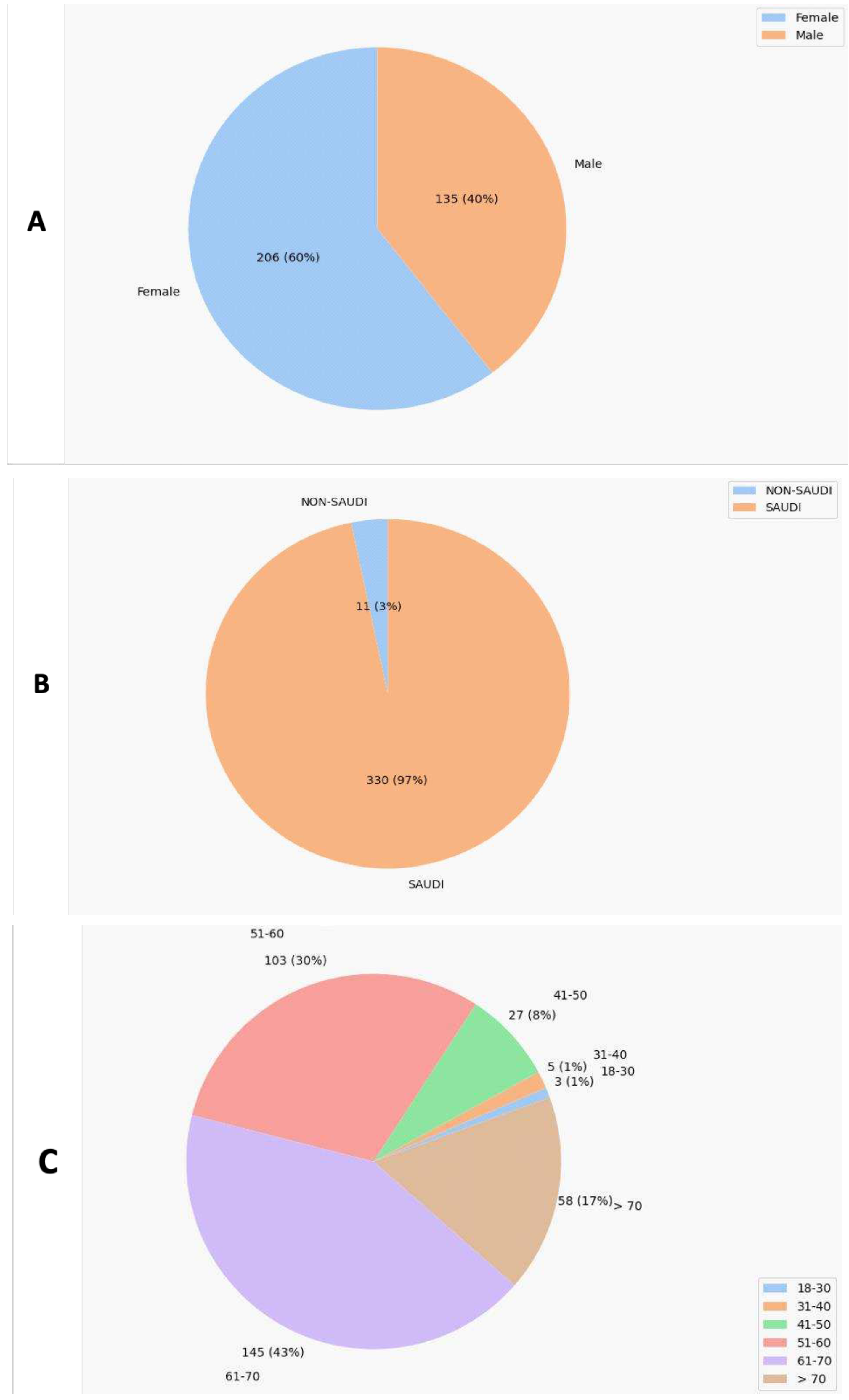 Preprints 92255 g001a