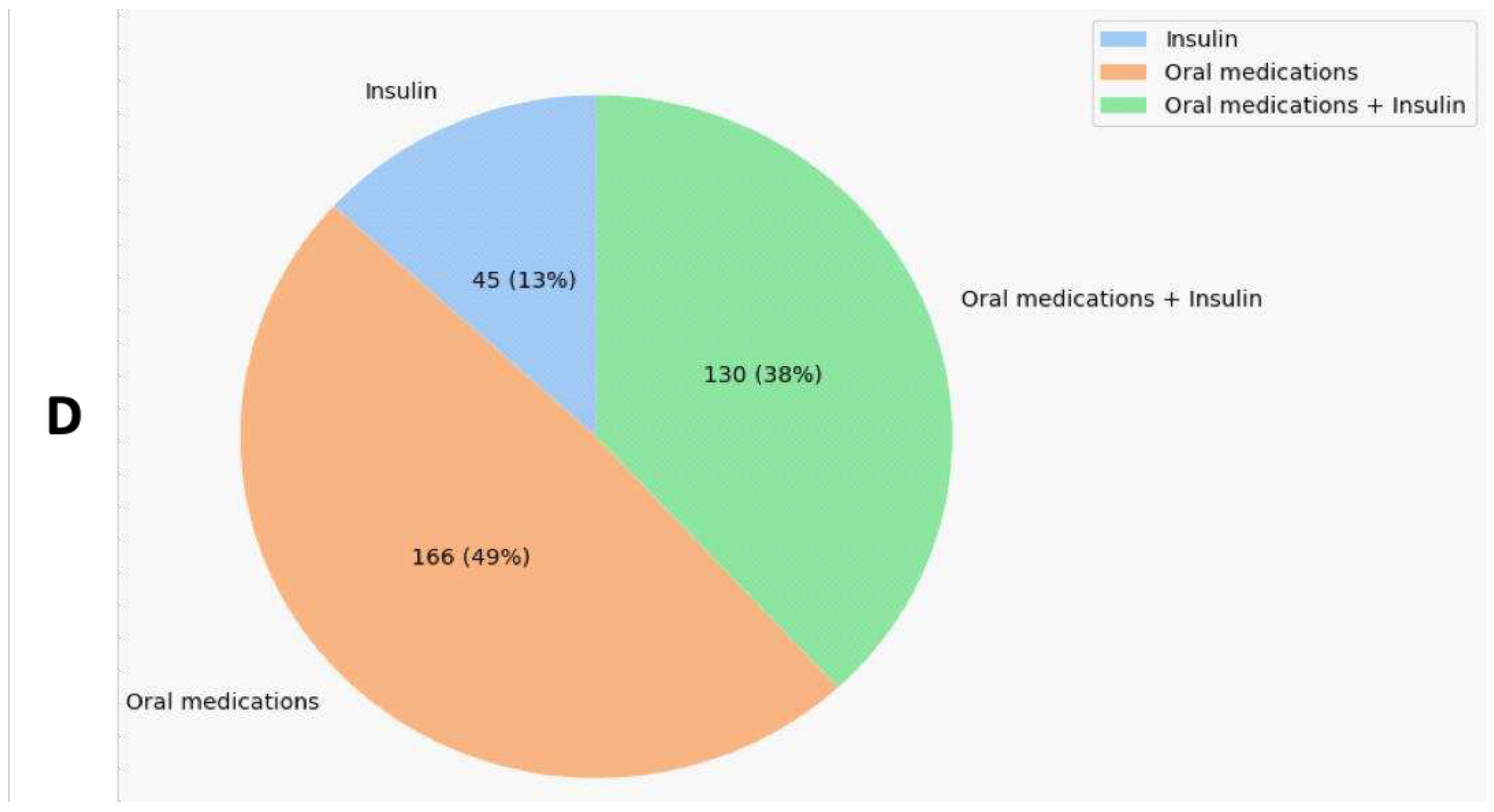 Preprints 92255 g001b