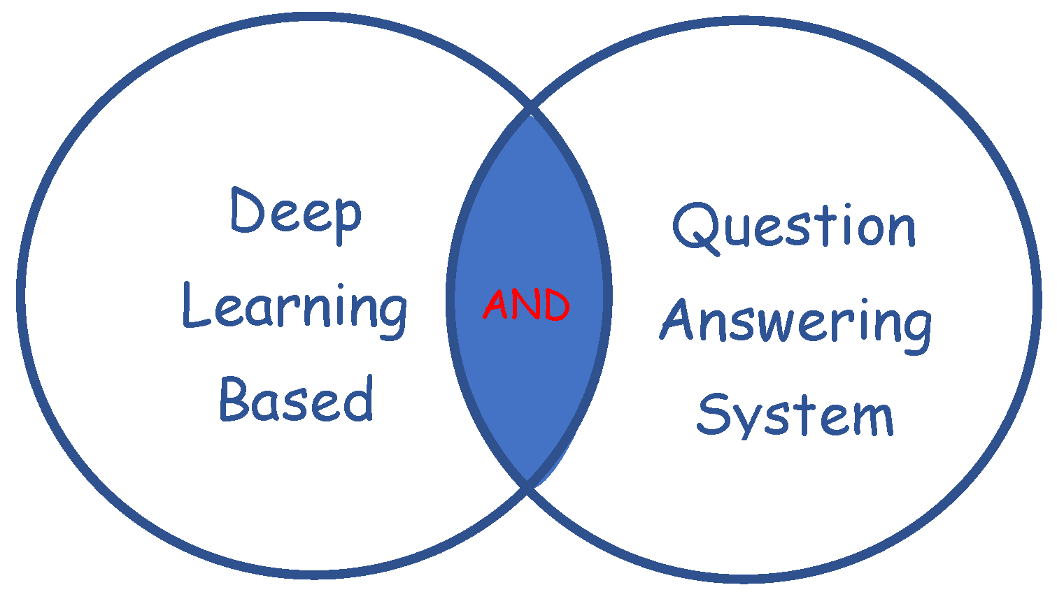 Preprints 186368 g002