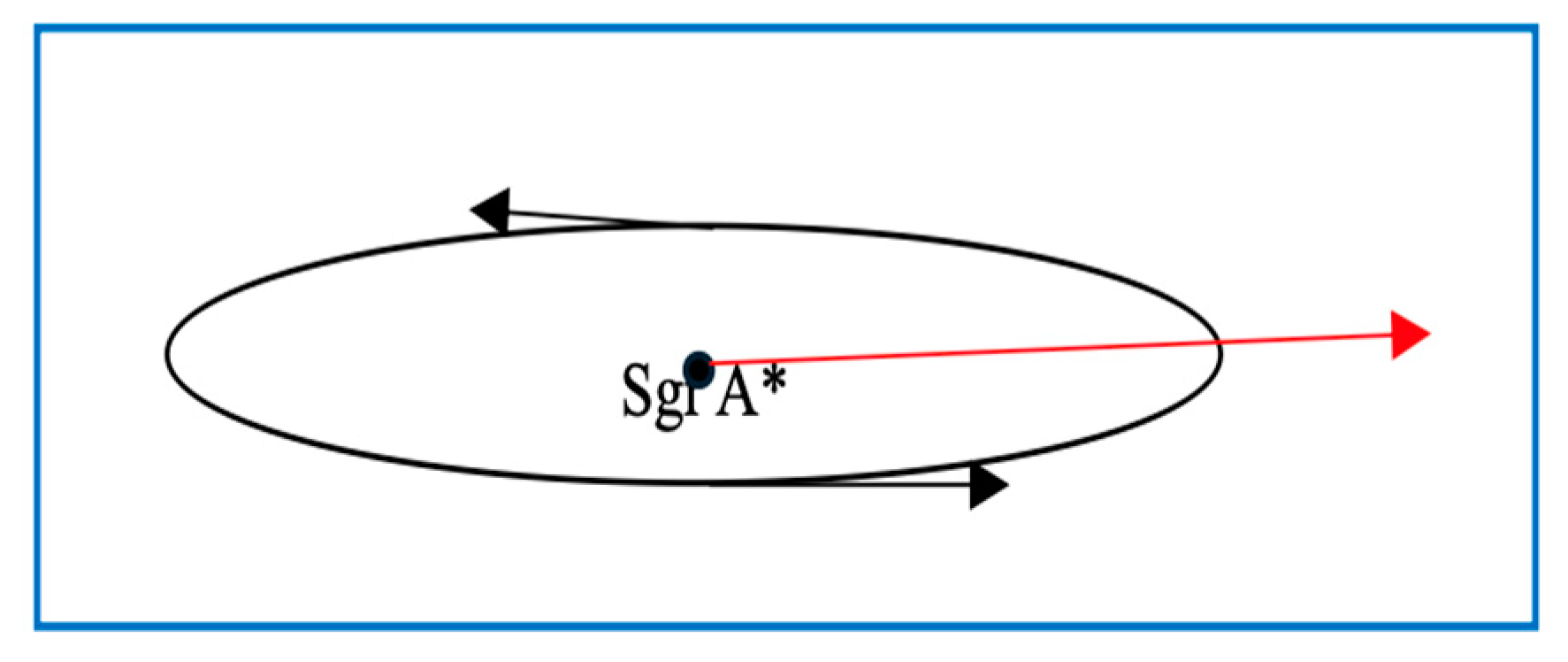 Preprints 149651 g001