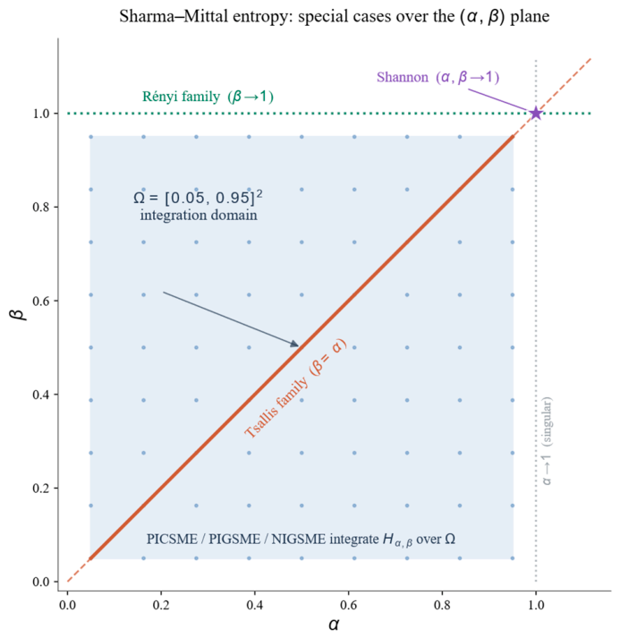 Preprints 224148 g001