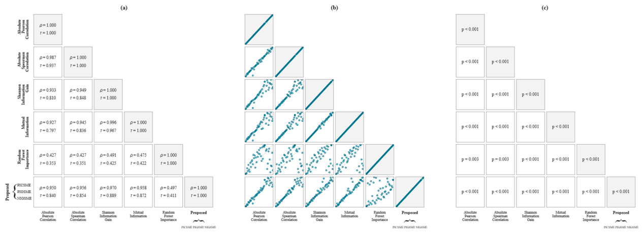 Preprints 224148 g009