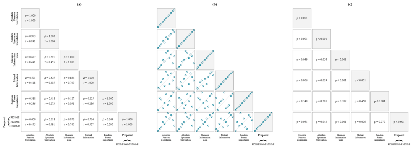 Preprints 224148 g011