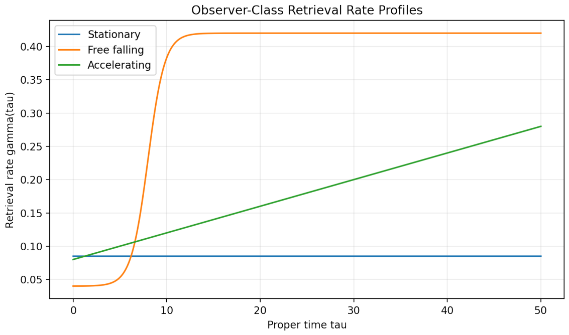 Preprints 224038 g001 Preprints 224038 g001