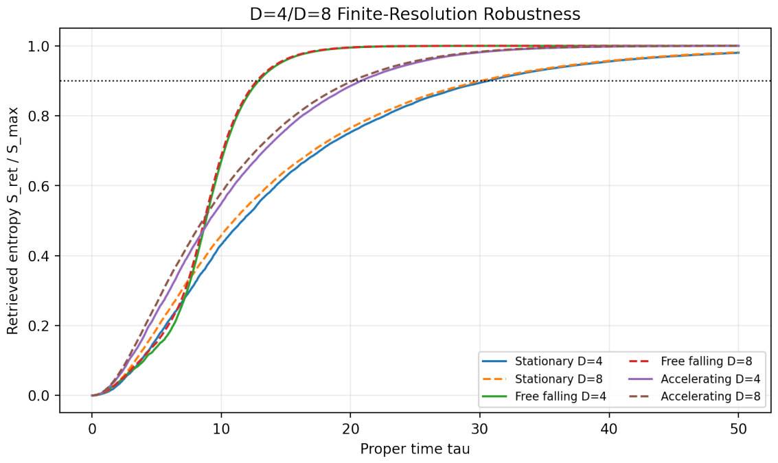 Preprints 224038 g0a1 Preprints 224038 g0a1