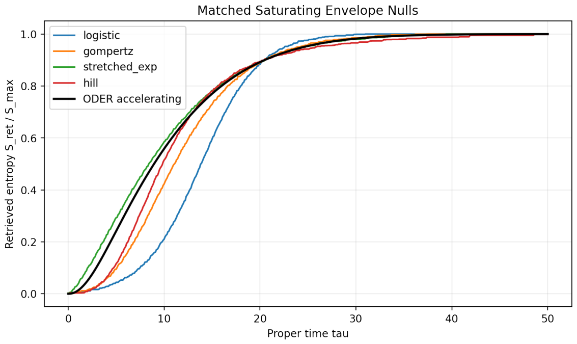 Preprints 224038 g0a2 Preprints 224038 g0a2