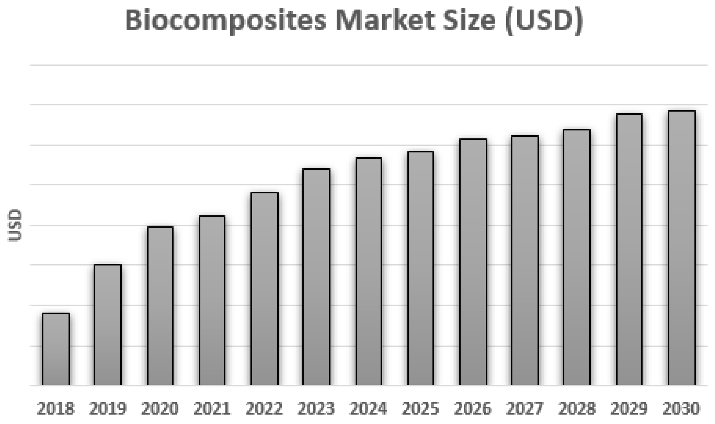 Preprints 73904 g008