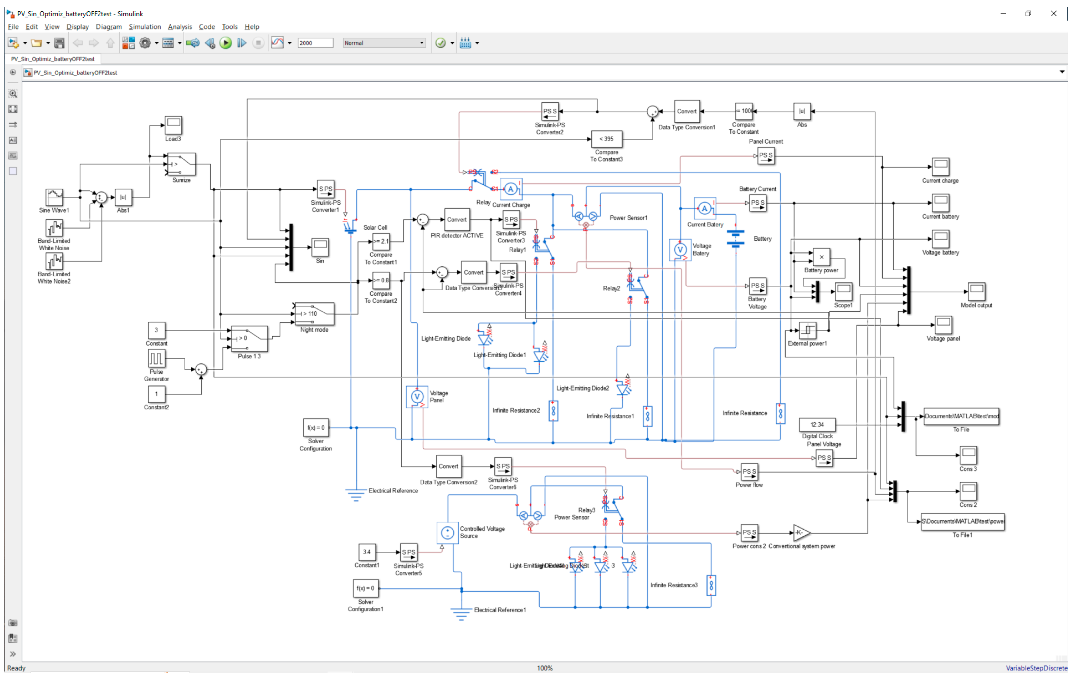 Preprints 141348 g005
