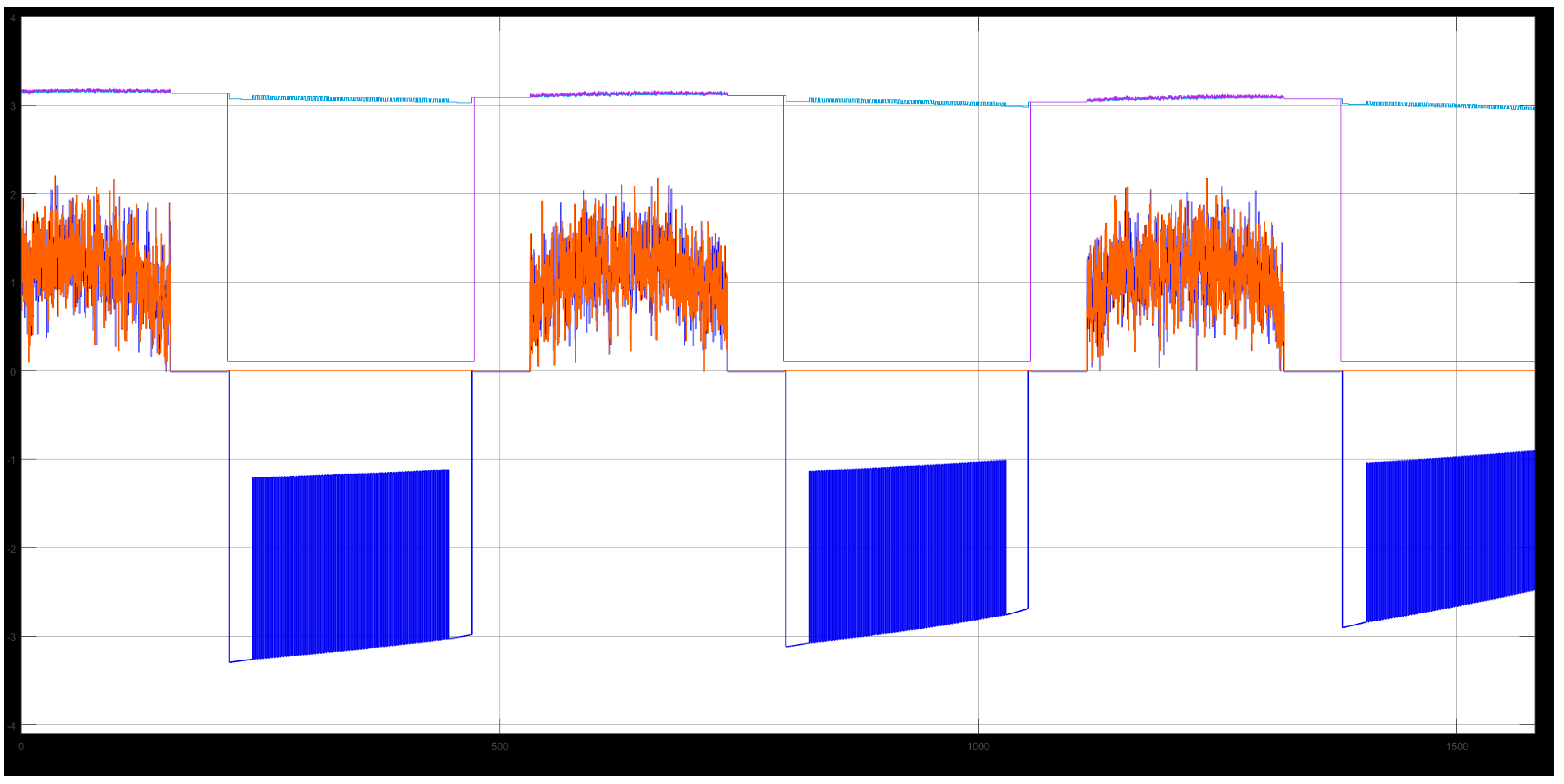 Preprints 141348 g008
